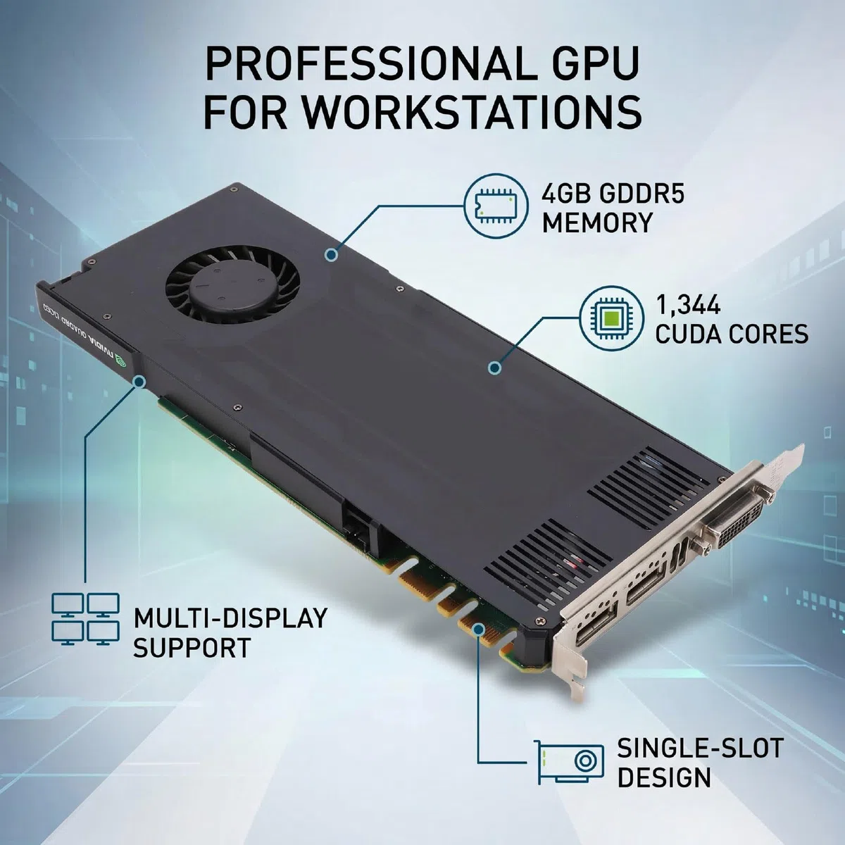 Sxhlseller Karta Graficzna 4 GB GDDR5, 256 Bitów, 1344 Rdzenie |Podwójne Porty DP 1.2 i DVI, Obsługa Wyjścia Wielu Monitorów 4K, Profesjonalna Karta Graficzna do Modelowania 3D, Edycji CAD