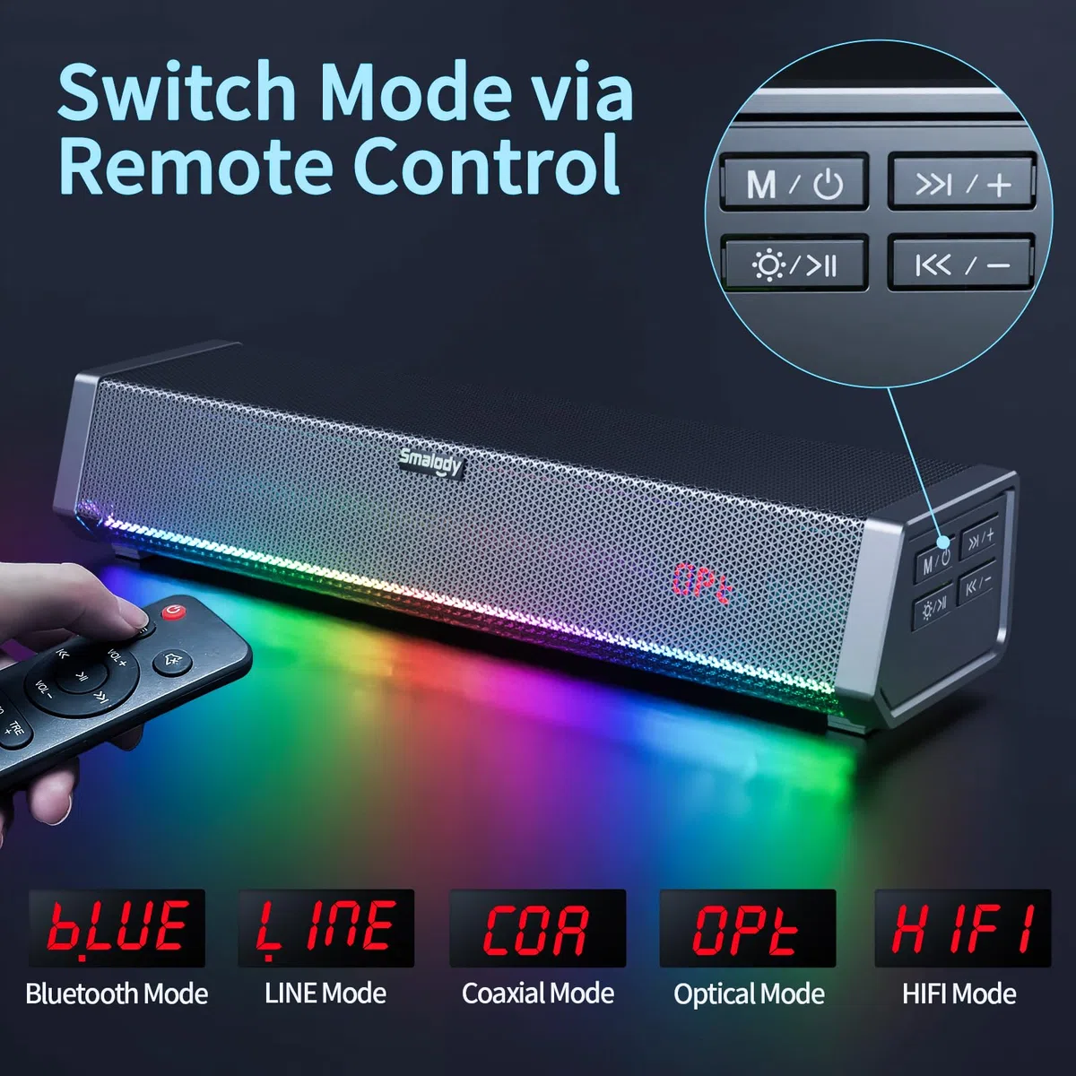 Smalody Głośniki telewizyjne, głośnik kina domowego bezprzewodowy dźwięk soundbar głośnik TV + subwoofer basowy, włączony przez Bluetooth/optyczne/AUX/wejścia koncentryczne/pilot zdalnego sterowania