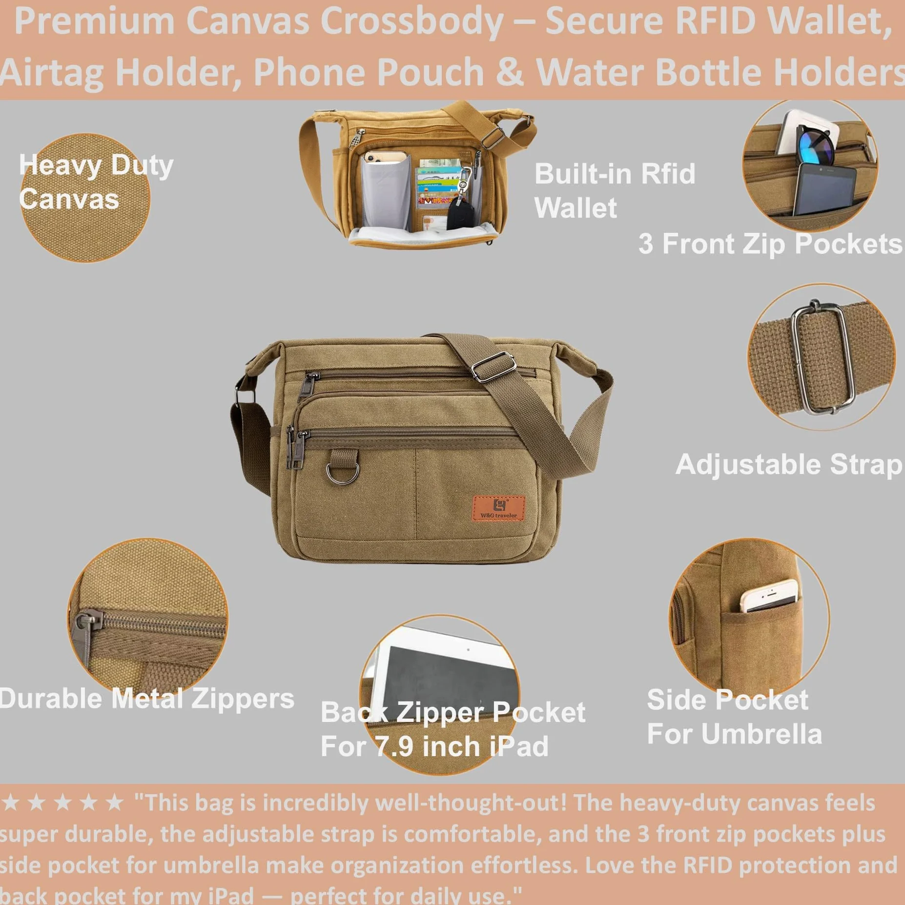 Torba listonoszka Crossbody RFID z uchwytami na butelki, 13-calowa na laptopa, portfel wbudowany