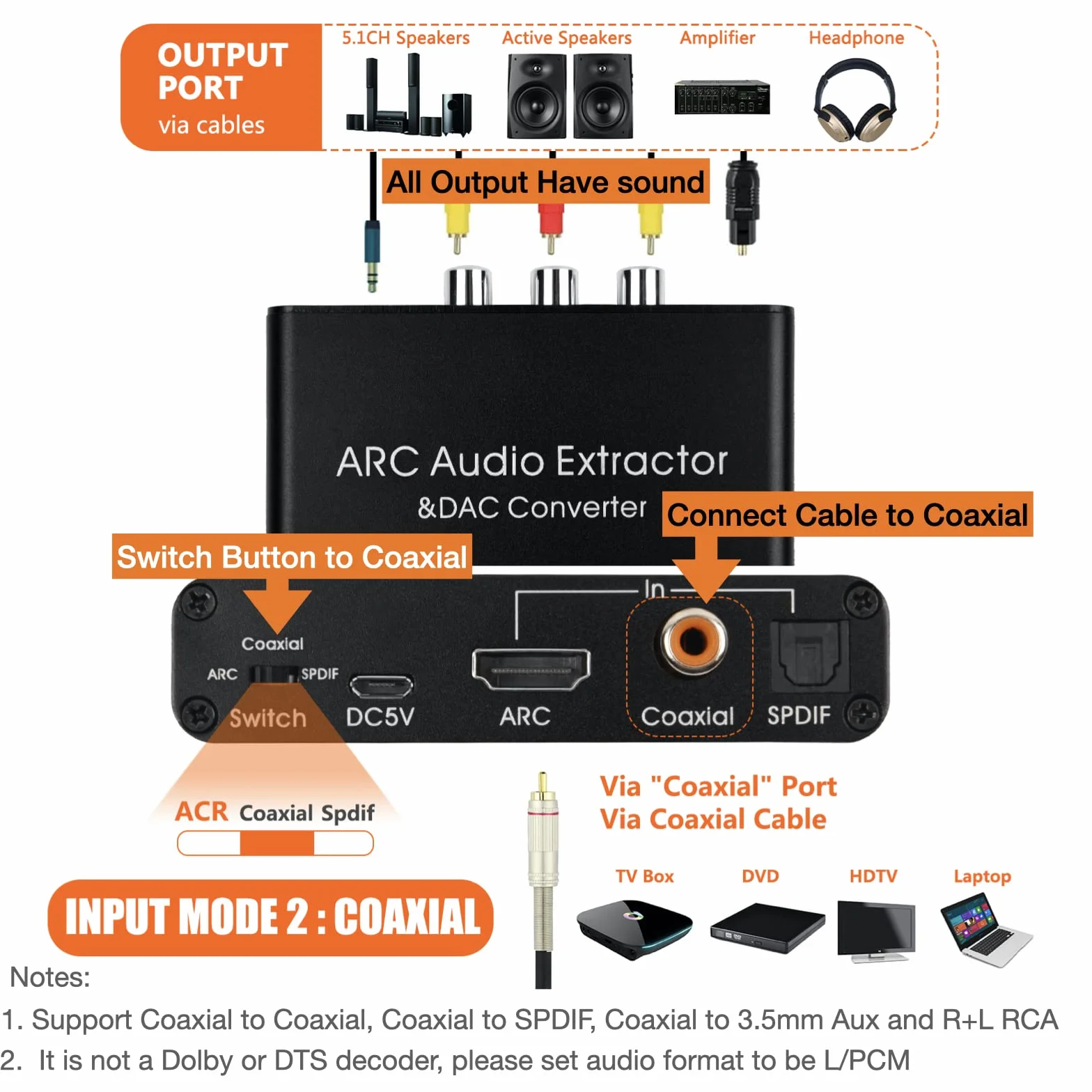 SOUTHSKY Przetwornik DAC 192 kHz cyfrowy na analogowy HDMI ARC SPDIF CEC