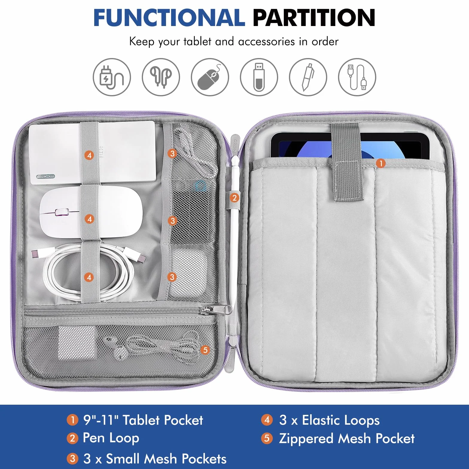 MoKo 9-11 Inch Tablet Sleeve Carrying Case with Handle, Padded Protective Travel Bag for New 11 inch iPad Air M3 2025, iPad A16 11", iPad Pro 11 M4, iPad 10/9/8/7th, Tab S9/S8 11, Purple