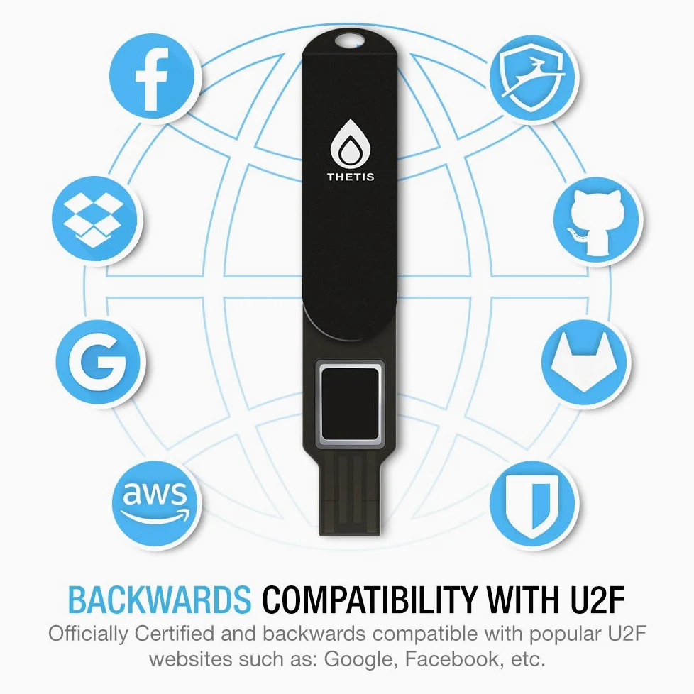 Thetis FIDO2 Klucz bezpieczeństwa USB A, dwuskładnikowy uwierzytelniacz, wielowarstwowa ochrona HOTP / U2F kompatybilny z Windows, MacOS, Gmail, Linux do biura biznesowego - czarny