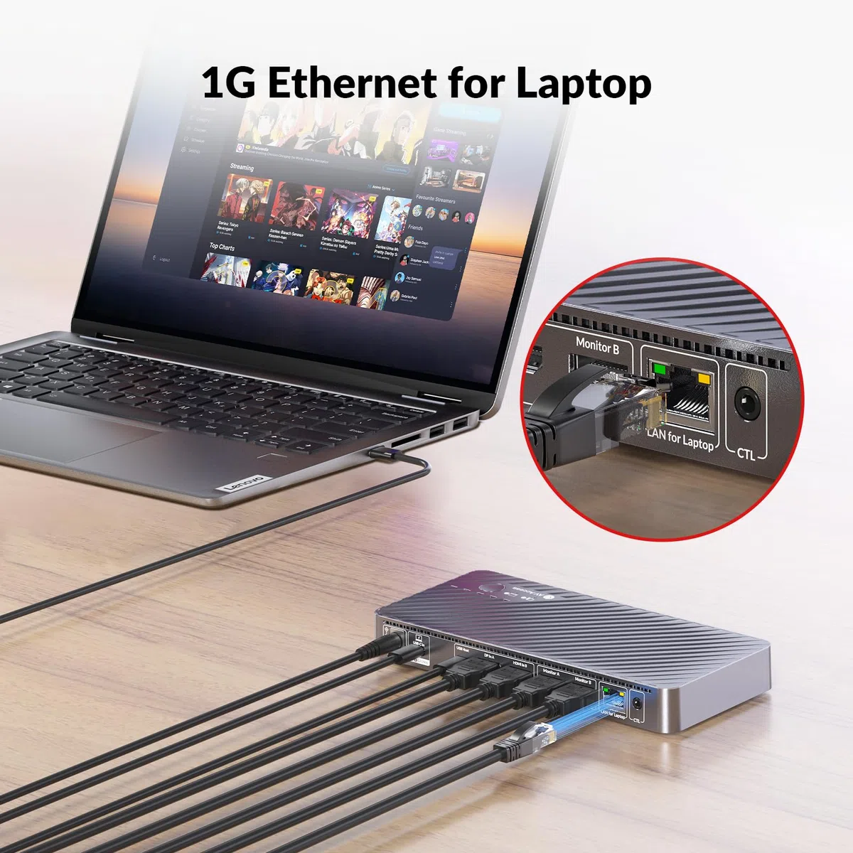 AV Access Docking Station Dual Monitor for Laptop & Desktop, KVM Switch 2 Monitors 2 Computers with Ethernet, EDID, 4K@60Hz Dual Display, 4xUSB, 1xUSB-C, Power Supply for Laptop, Audio, SD