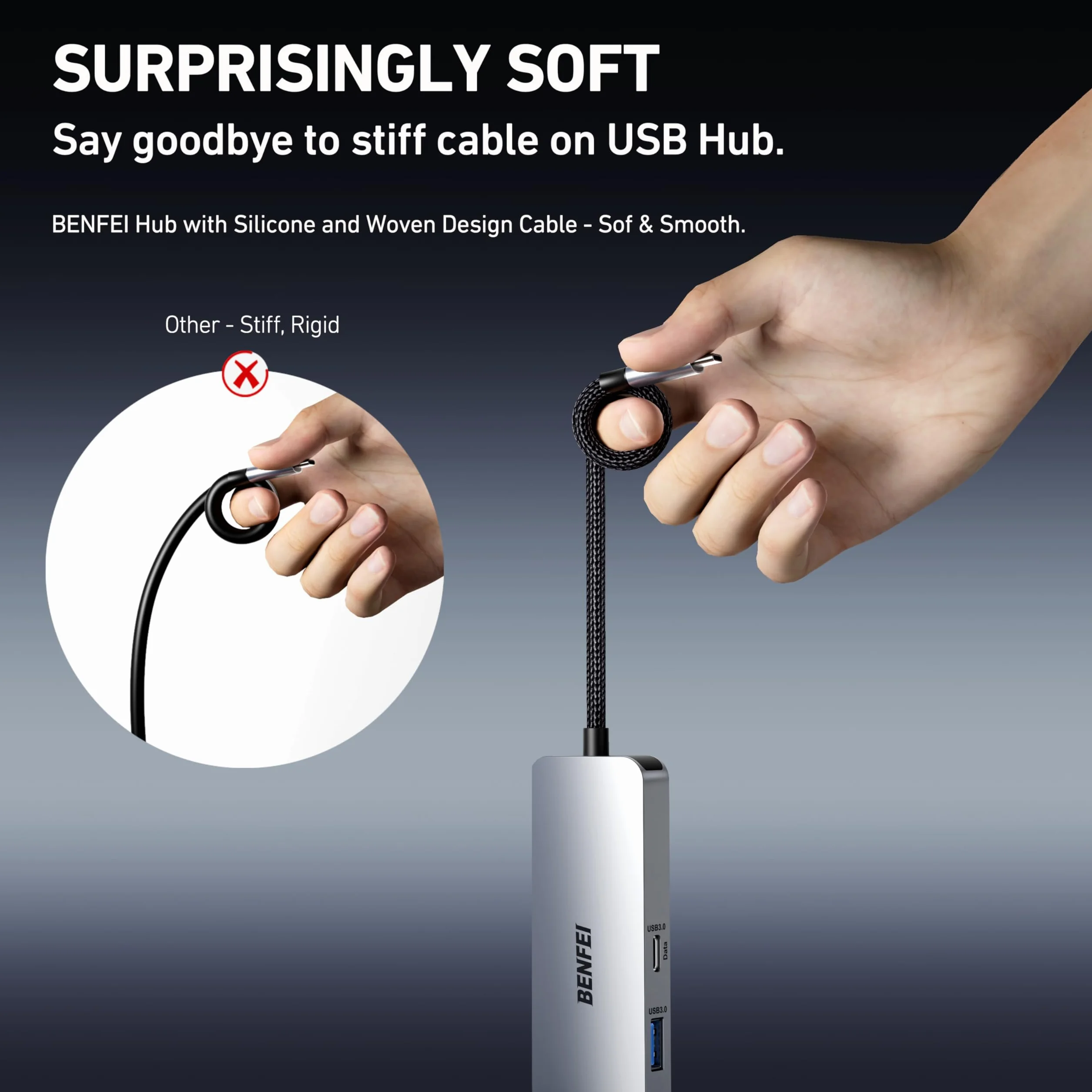 BENFEI Hub USB C 6 w 1 HDMI 4K@60Hz USB-A USB-C 100W Gigabit Ethernet Kabel silikonowy do MacBooka Pro Air iPada Pro iMaca