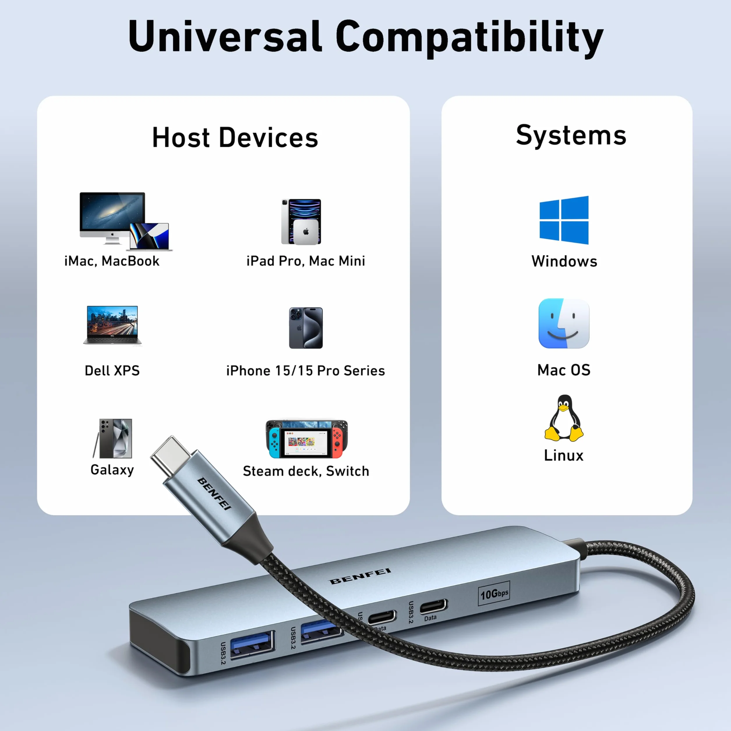 BENFEI USB C Hub 6 w 1 HDMI 4K@60Hz 100W 10 Gb/s USB-A USB-C Aluminium