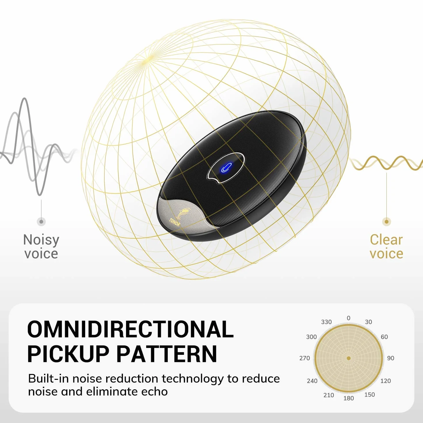 TONOR Mikrofon konferencyjny USB, 360 stopni, wielokierunkowy mikrofon kondensatorowy PC z przyciskiem wyciszania do spotkań online, klas, połączeń zoom, rozmów przez Skype Chat, Plug and Play (TM20)