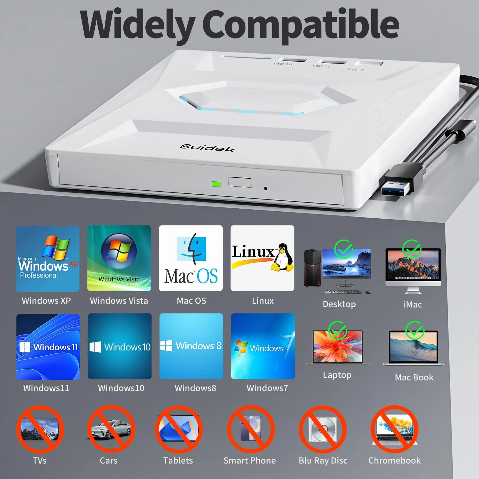 SUIDEK Zewnętrzny napęd CD DVD do laptopa, 5 w 1, ultra cienki, przenośny, USB-C CD+/-RW, odtwarzacz DVD do laptopa z czytnikiem kart SD, koncentrator USB 3.0 typu C, do komputerów stacjonarnych