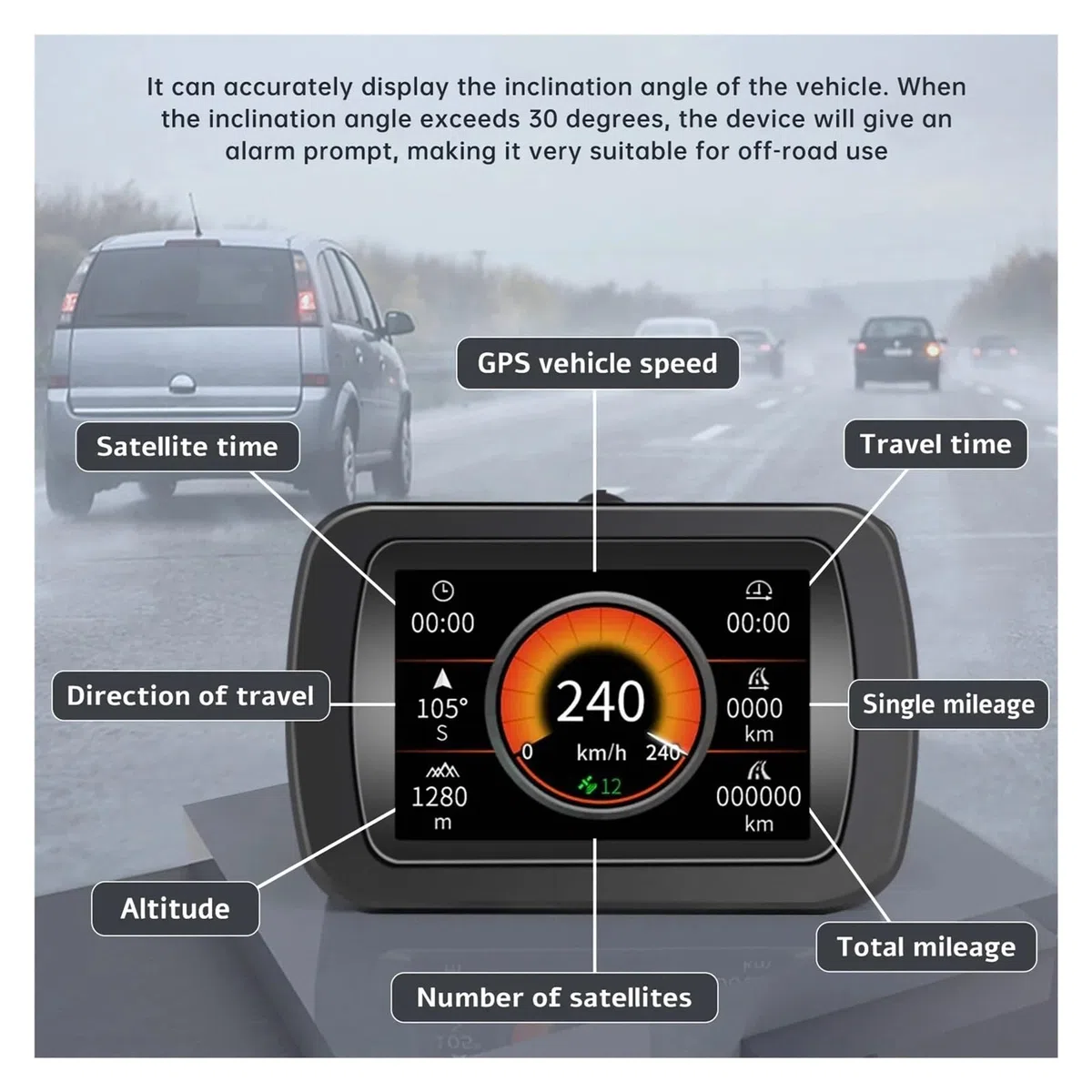 A65 Wyświetlacz Head Up GPS Off-road Wielofunkcyjny Sygnał Satelitarny OBD HUD Cyfrowy Wyświetlacz Miernik Kompas Inklinometr Prędkościomierz dla wszystkich pojazdów(OBD)