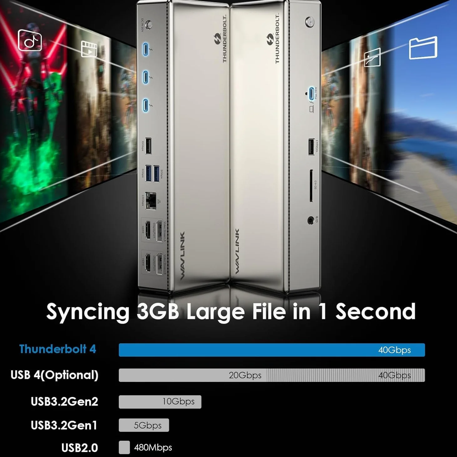 WAVLINK Thunderbolt 4 stacja dokująca 15 w 1, 98 W PD, pojedyncza stacja dokująca 8K/Quad 4K z 2 DP/2 HDMI, 4 portami Thunderbolt 4, 4 x USB A, 2.5 GbE, SD, Audio/Mic, kompatybilna z MacBook Pro/Air