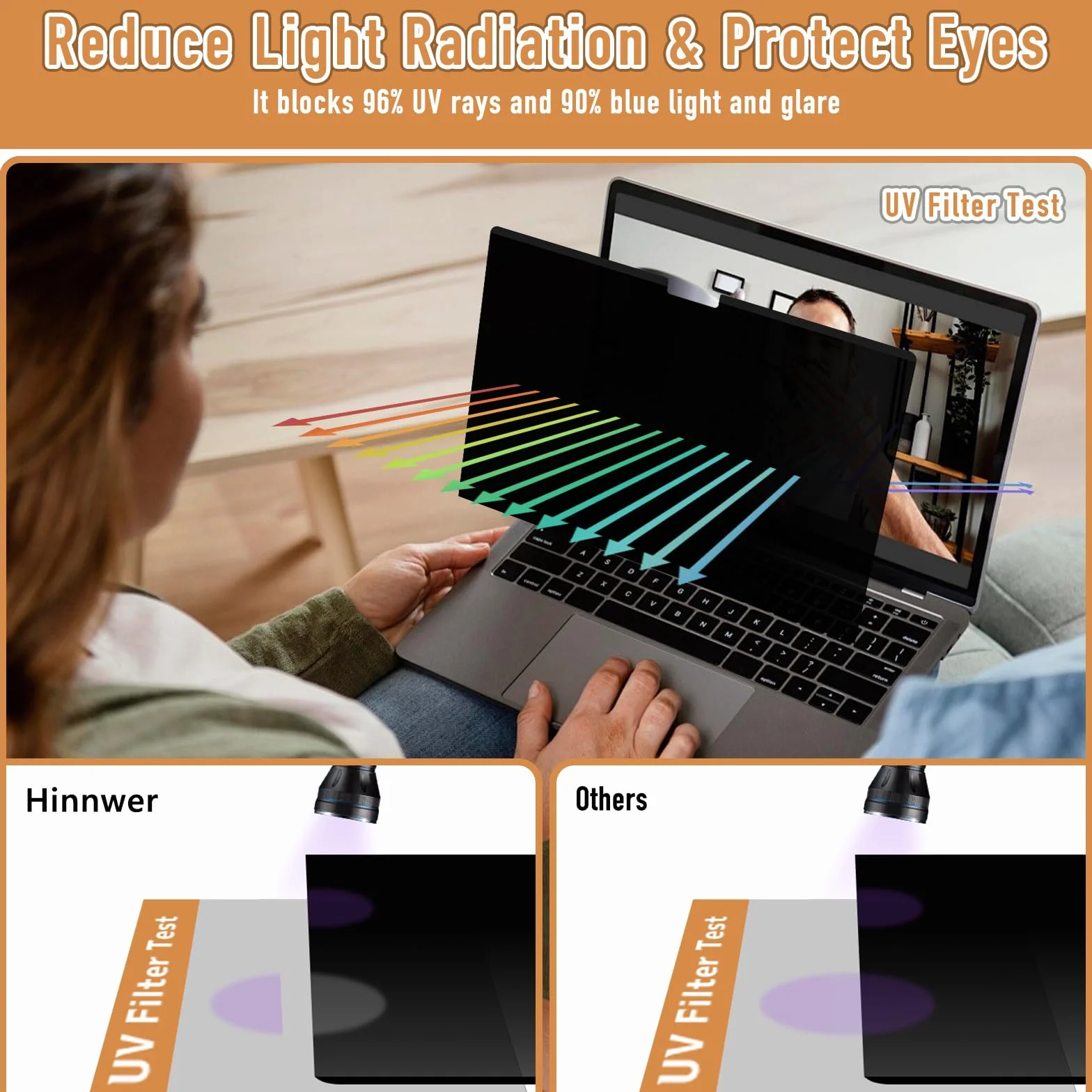 Magnetyczny filtr antyrefleksyjny do MacBook Air 13,6 cala 2022-2025 (Chip M4/M3/M2), antyodblaskowy, PET ochraniacz ekranu, Zdejmowalny antyniebieskie światło ochraniacz przeciwsłoneczny