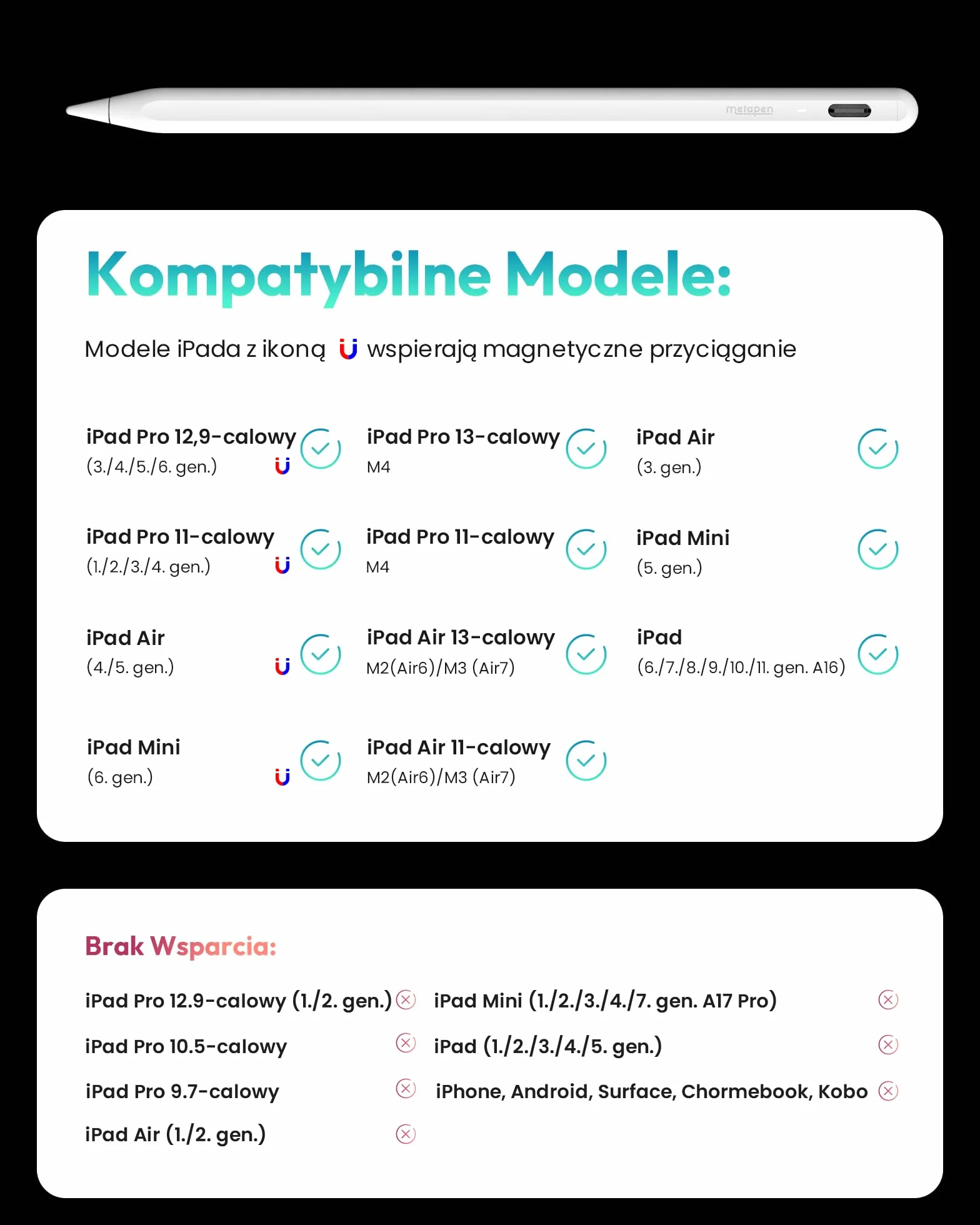 Metapen Stylus A8 Kompatybilny z iPad 2018-2026,2X Szybsze ładowanie,Odrzucanie dłoni, Rysik do iPada 11 A16/10/9/8/7/6,Air 5/4/3/M2/M3,M4 Pro 12,9 cala/11 cali/13 cali M4,M5 Mini 6/5