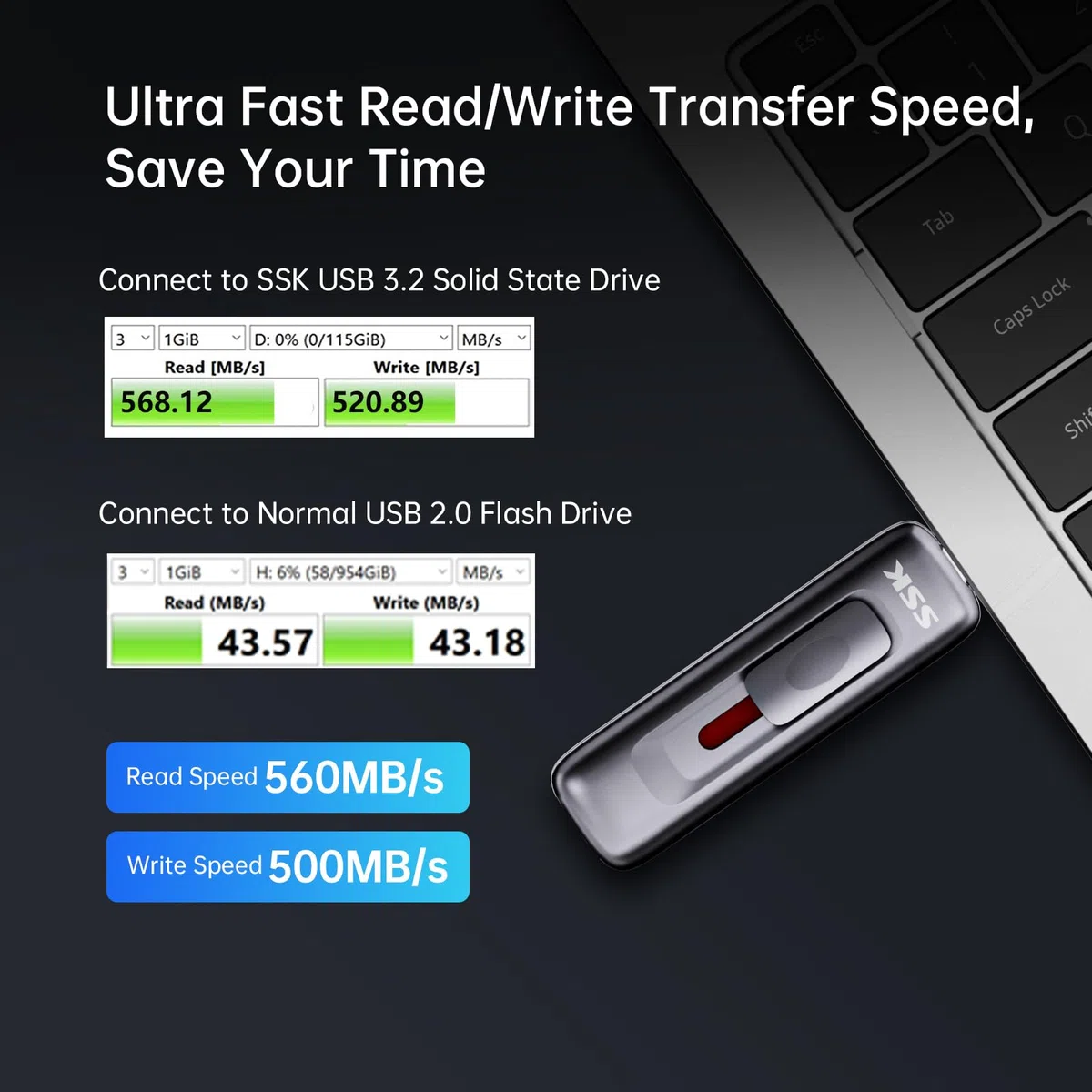 SSK Zewnętrzne dyski półprzewodnikowe 2 TB, przenośny dysk SSD do 550 MB/s