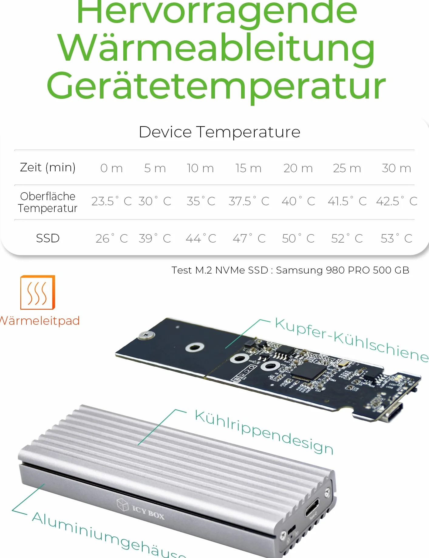 Icy Box IB-1817MA-C31 Obudowa Dysku SSD 2TB Srebrny