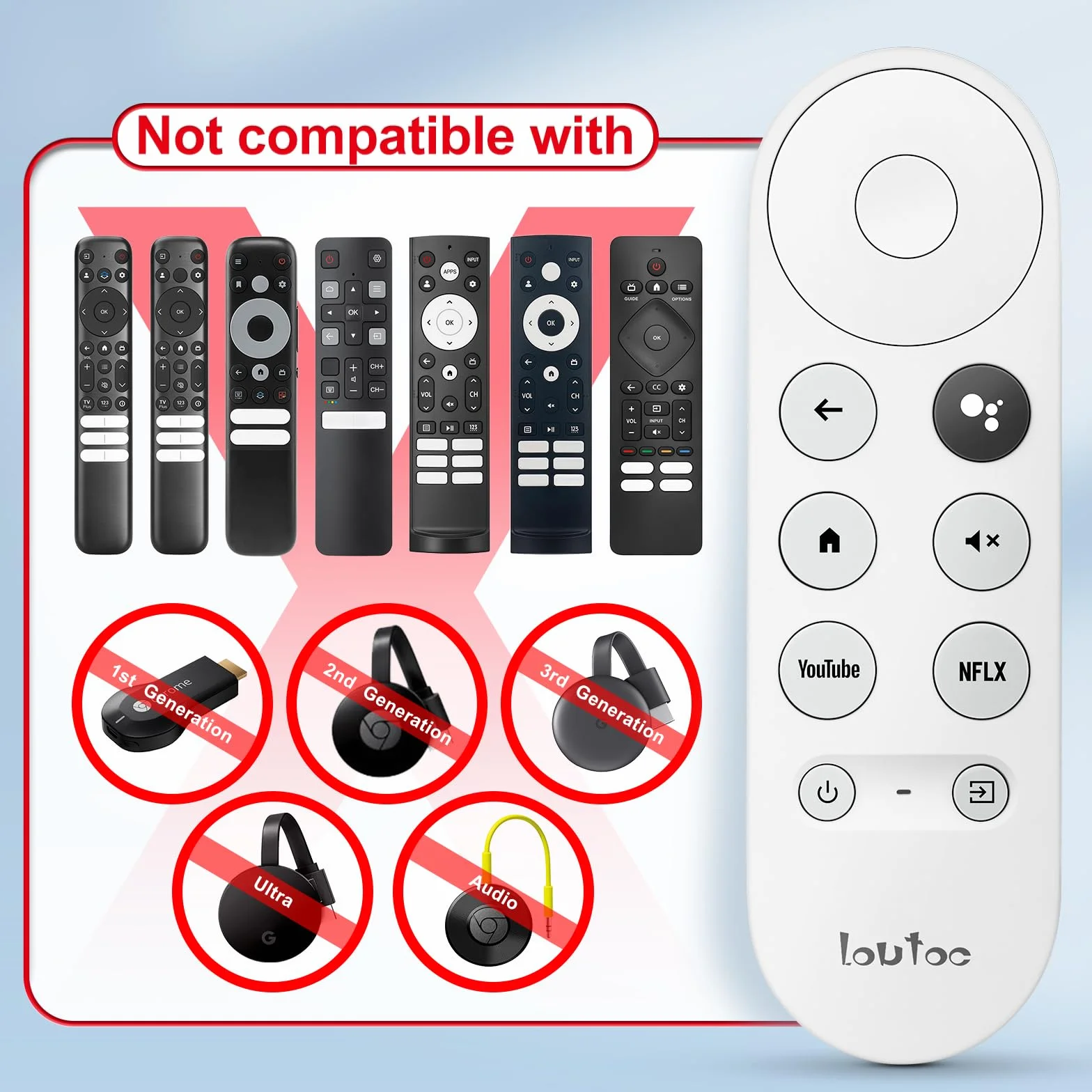 Zamienny pilot do Chromecasta z Google TV, pilot Chromecast do Google HD/4K & Google TV Streamer 4K