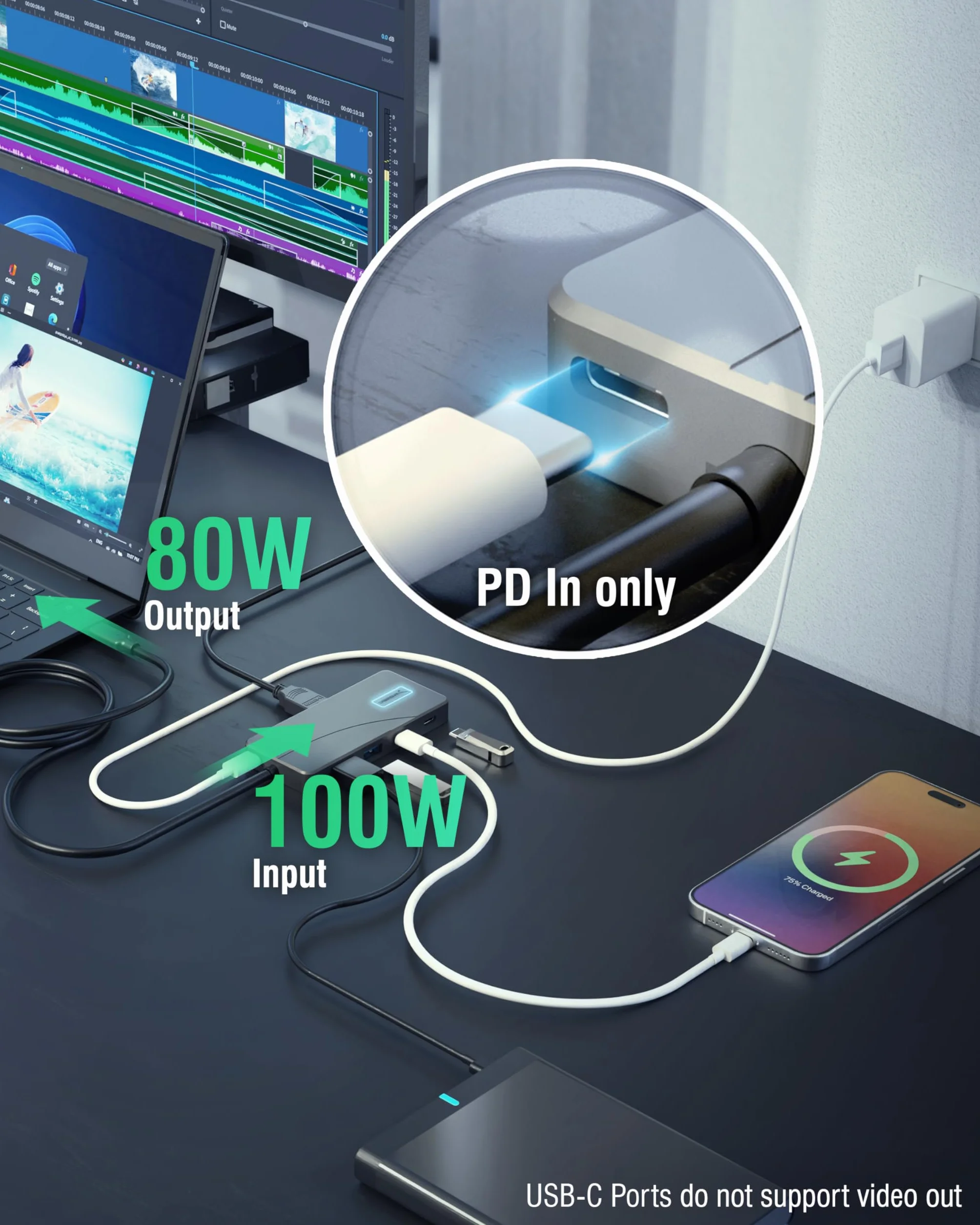 SABRENT 5-portowy hub USB typu C z portami USB 3.2 10 Gb/s, wyjście HDMI 4K, zasilanie 80 W, 2 x USB-A, 2 x USB-C, przenośna stacja dokująca do laptopów, tabletów, smartfonów, obsługa HDR/HDCP