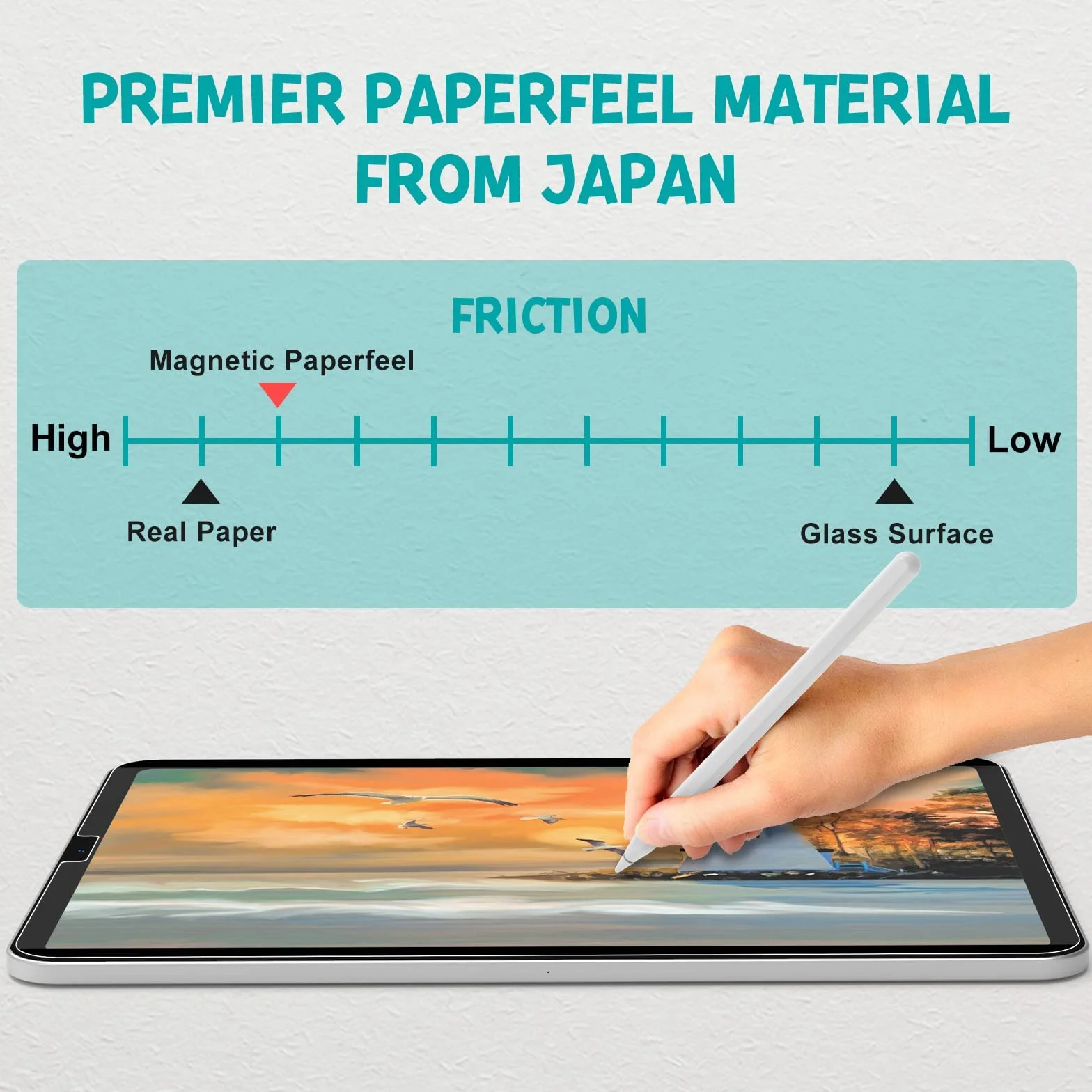 Magnetyczny Paperfeel Ochraniacz Ekranu do iPad Pro 11 (2022-2018), iPad Air 5/4 (2022/2020)-Matowa Folia Papierowa do Rysowania-Wyjmowana/Wielokrotnego Użytku/Antyodblaskowa/Mniej Odcisków Palców