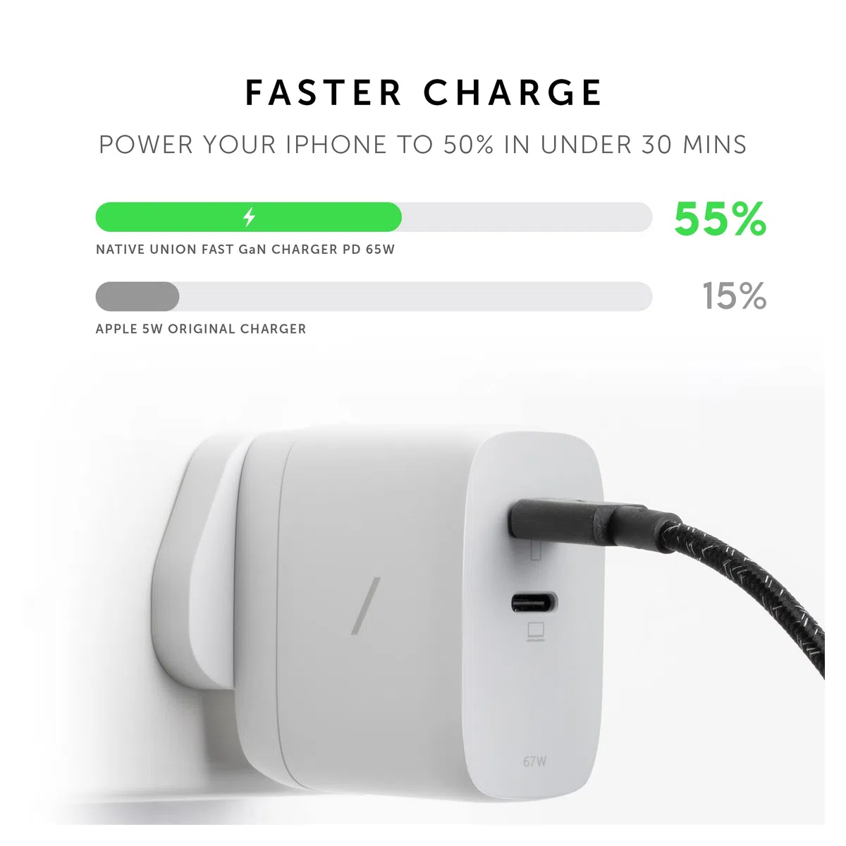 Native Union GaN Szybka ładowarka PD 67W - Ultra-kompaktowa kompatybilna z dostawą energii do 67 W - do MacBook Pro, iPadów, iPhone'a i innych urządzeń (czarna)