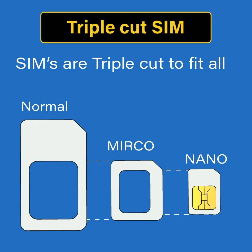 TSIM USA karta SIM 21 dni Call Home nieograniczone dane AT&T połączenia lokalne międzynarodowe SMS USA zestaw