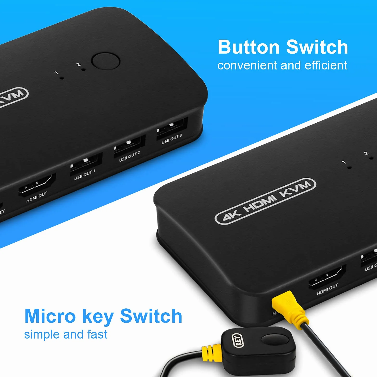 Przełącznik KVM HDMI, wybór KVM USB do 2 komputerów, udostępnianie 1 monitor i 3 urządzenia USB, przełącznik do myszy, klawiatury, skanera, drukarki