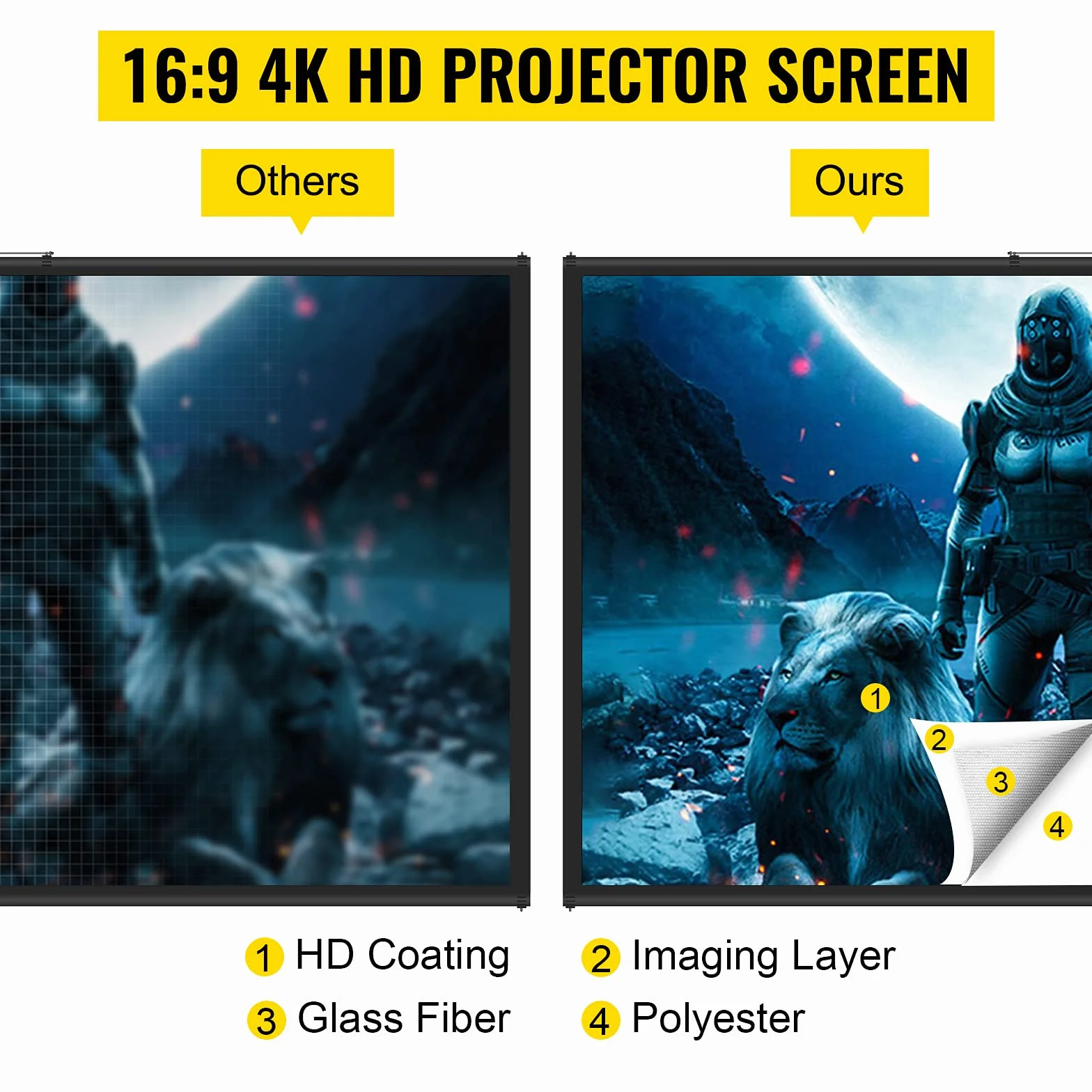 VEVOR Ekran projekcyjny ze statywem 80" 203,2 cm 16:9 4K HD Przenośne kino domowe