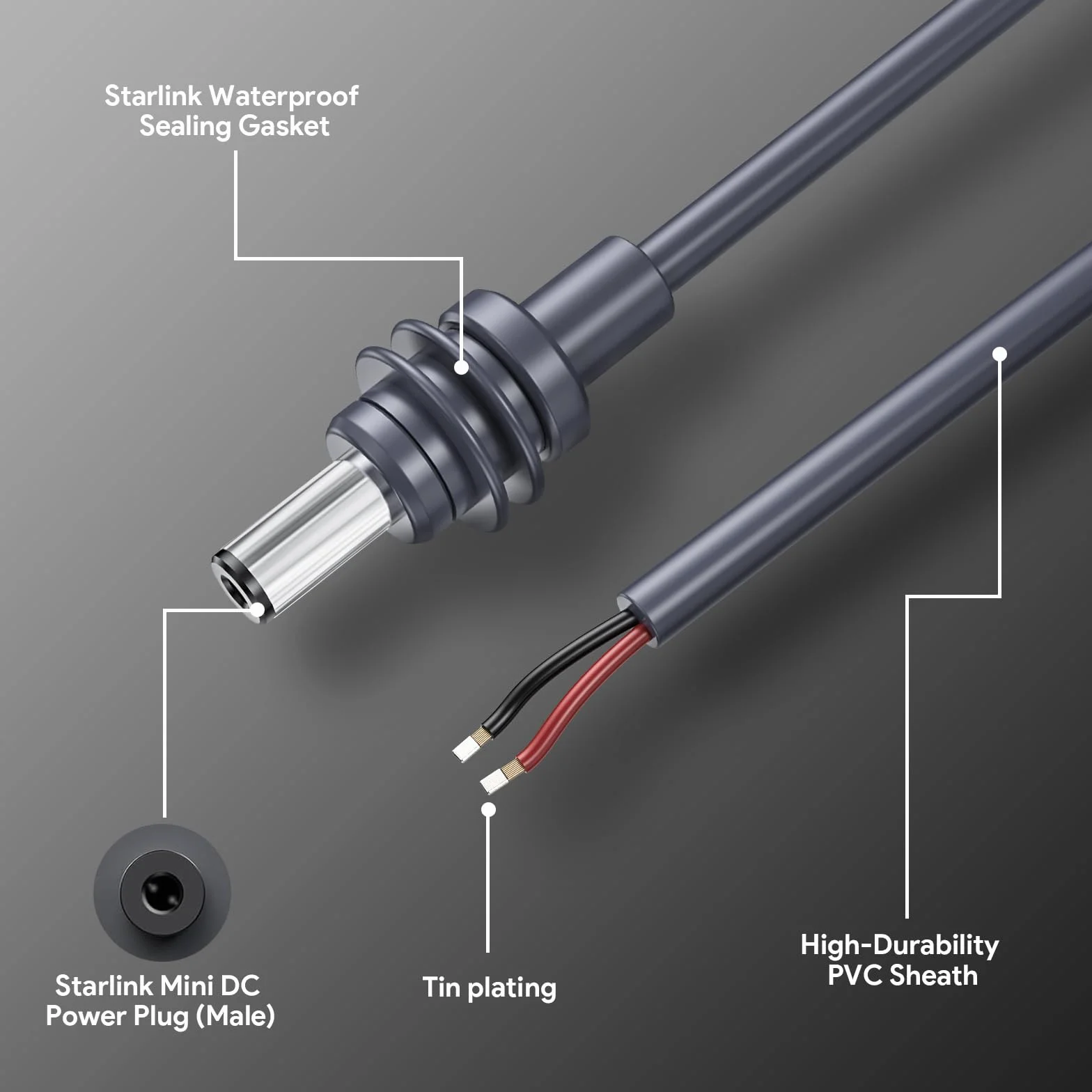 Starlink Mini adapter 12 V, 144 W, 12 V na 48 V/3 A, zestaw do zasilania Starlink Mini z kablem zasilającym Starlink 2 m DC do samochodów ciężarowych, przyczep kempingowych, jachtów i zastosowań na
