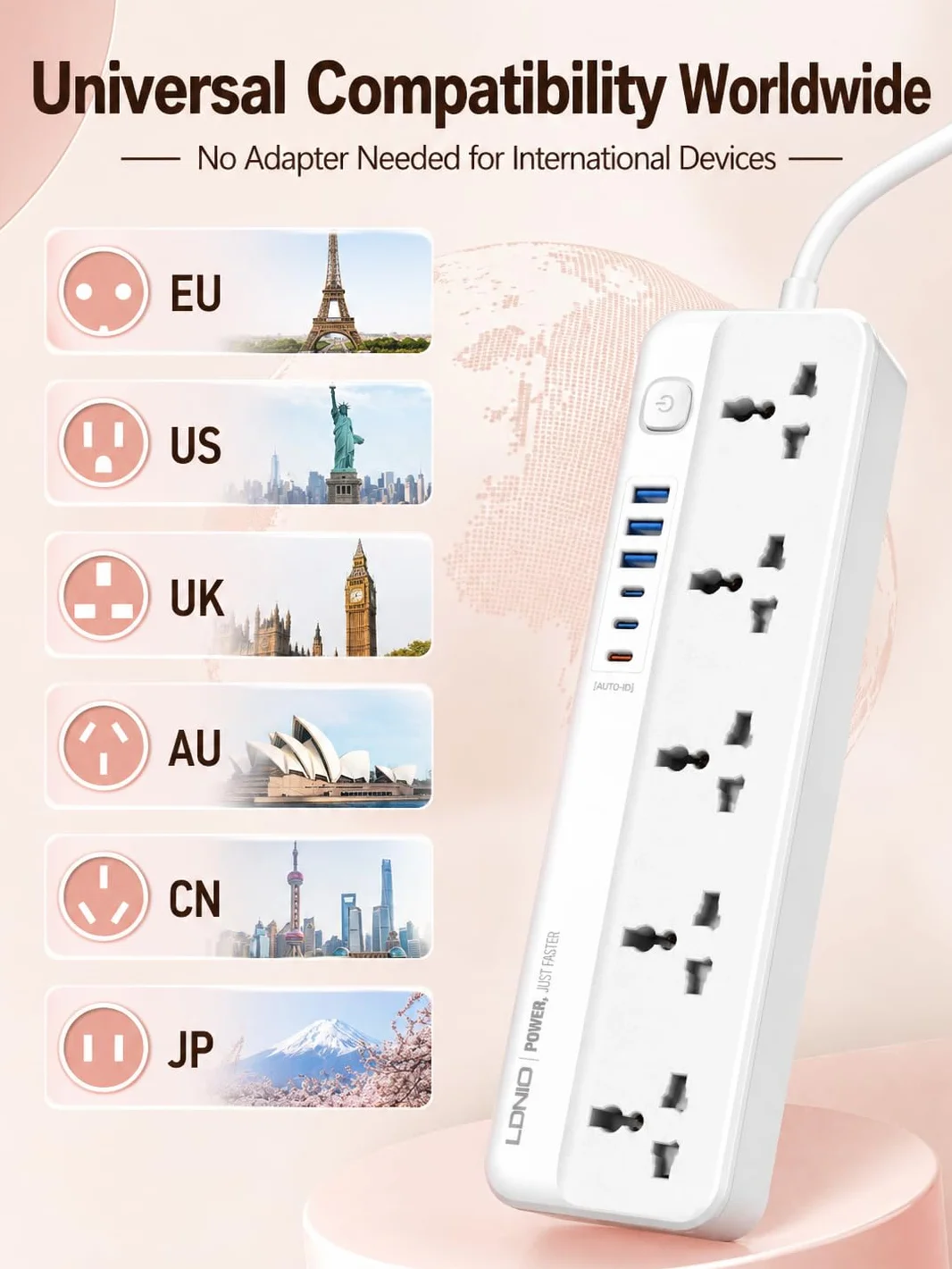 MANTO Listwa zasilająca 5 gniazd 6 portów USB EU US UK CN JP przełącznik ochrona przepięciem