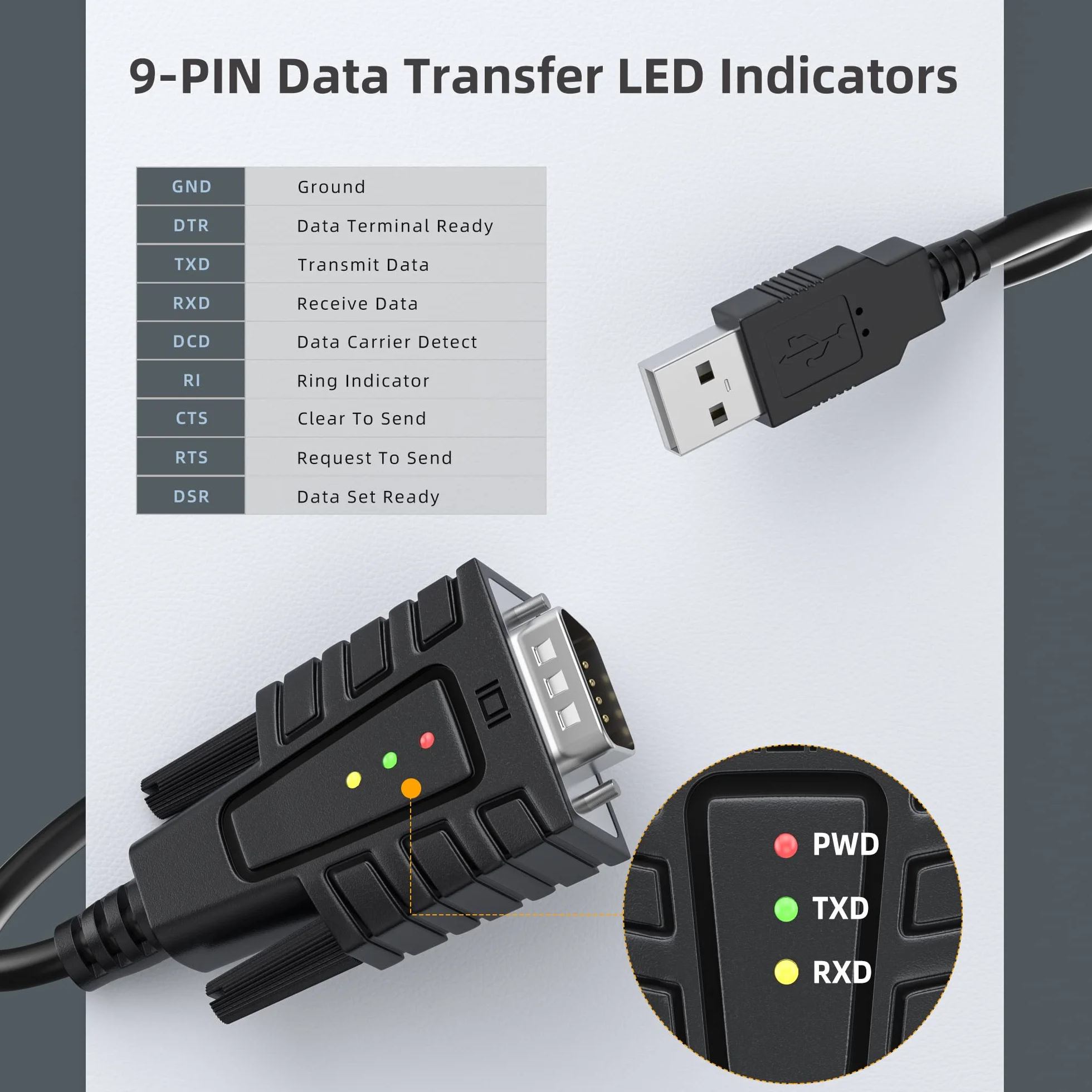 DriverGenius SerialEdgeX Serie | Adapter USB do RS232 (DB9) – 1 Port, 3 Diody LED (TX, RX, PWR), Kompatybilny z Windows 11 i macOS 15, Do Zastosowań Serwisowych, Przemysłowych i Programistycznych