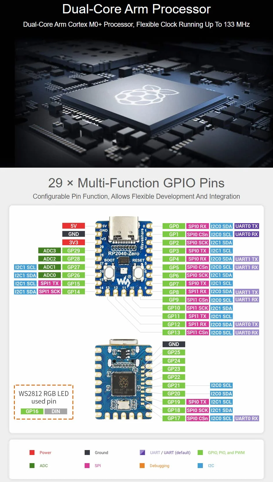 Waveshare RP2040-Zero with Pre-soldered Header(2pcs), High-Performance Pico-Like MCU Board Based on Raspberry Pi Microcontroller RP2040 Castellated Module Allows Soldering Direct to Carrier Boards