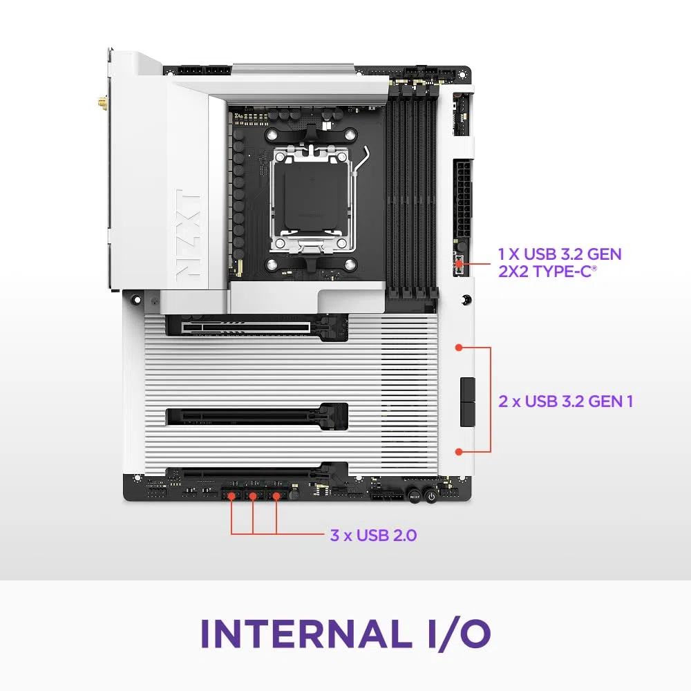 NZXT N7 B850 - Płyta Główna ATX AMD B850 AM5 - Biały | Płyta główna AMD B850 ATX pod Ryzen 9000/8000/7000. Wi-Fi, PCIe 5.0, DDR5 i pełna osłona RGB. Klasa średnia, czysty wygląd.