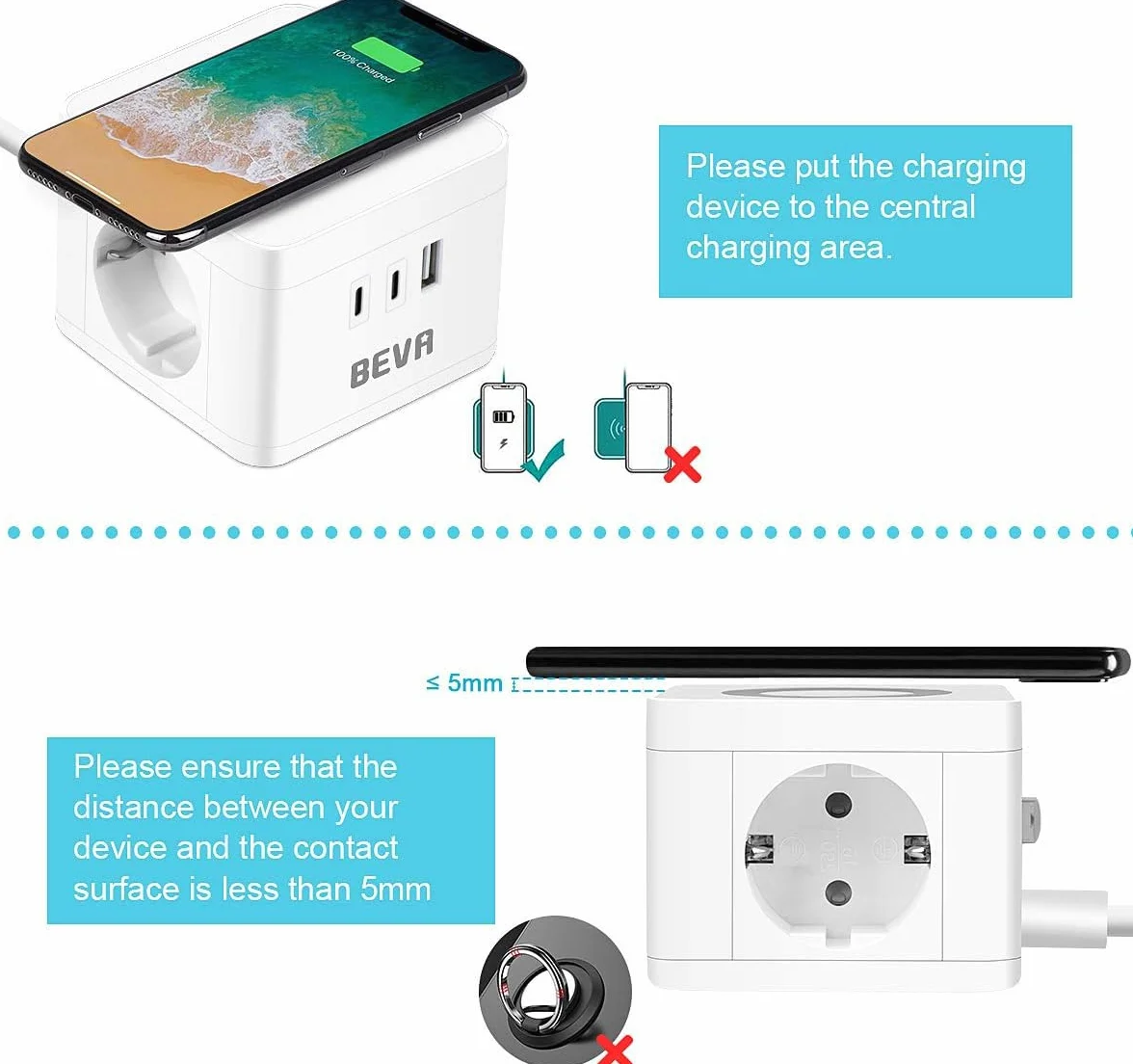 Socket Cube, BEVA Cube Kostka z 2 gniazdami +2 USB C+1 USB-A, z funkcją ładowania bezprzewodowego, ładowarka do telefonu komórkowego, w podróży, gospodarstwie domowym i biurze, biała