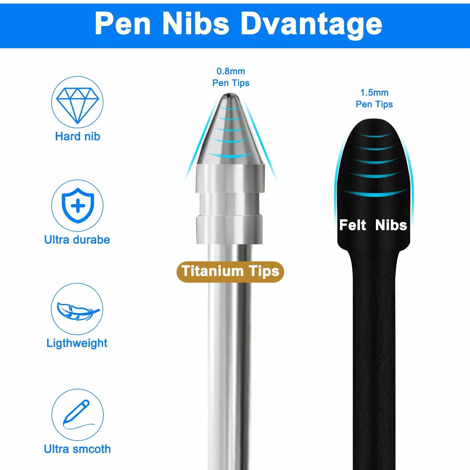 Wymienne końcówki do Kindle Scribe Pen 10 szt., końcówki do długopisów kompatybilne z rysikiem premium niezwykłe pióro cyfrowe 1/2 Plus 4096 poziomów z teczką na długopisy (bez zużytych 5 stalówek