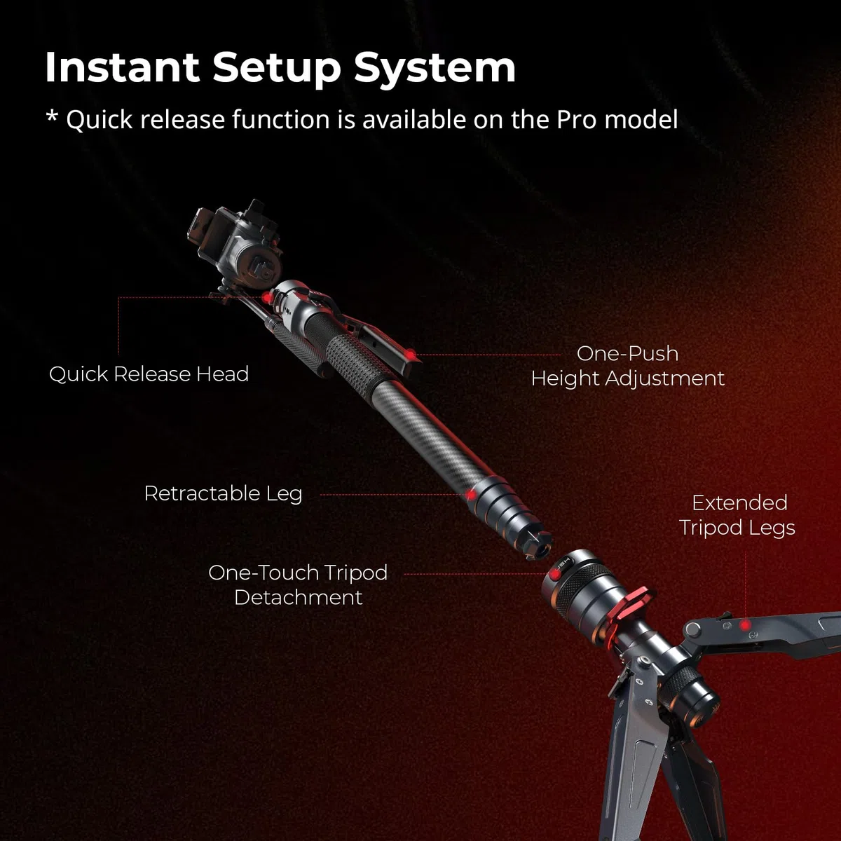 SMALLRIG Carbon Fiber Video Monopod Pro 175 cm / 68,9" statyw wideo, kompaktowy statyw do aparatu z funkcją podnoszenia i blokady jednym przyciskiem, maks. nośność 5 kg - 5565