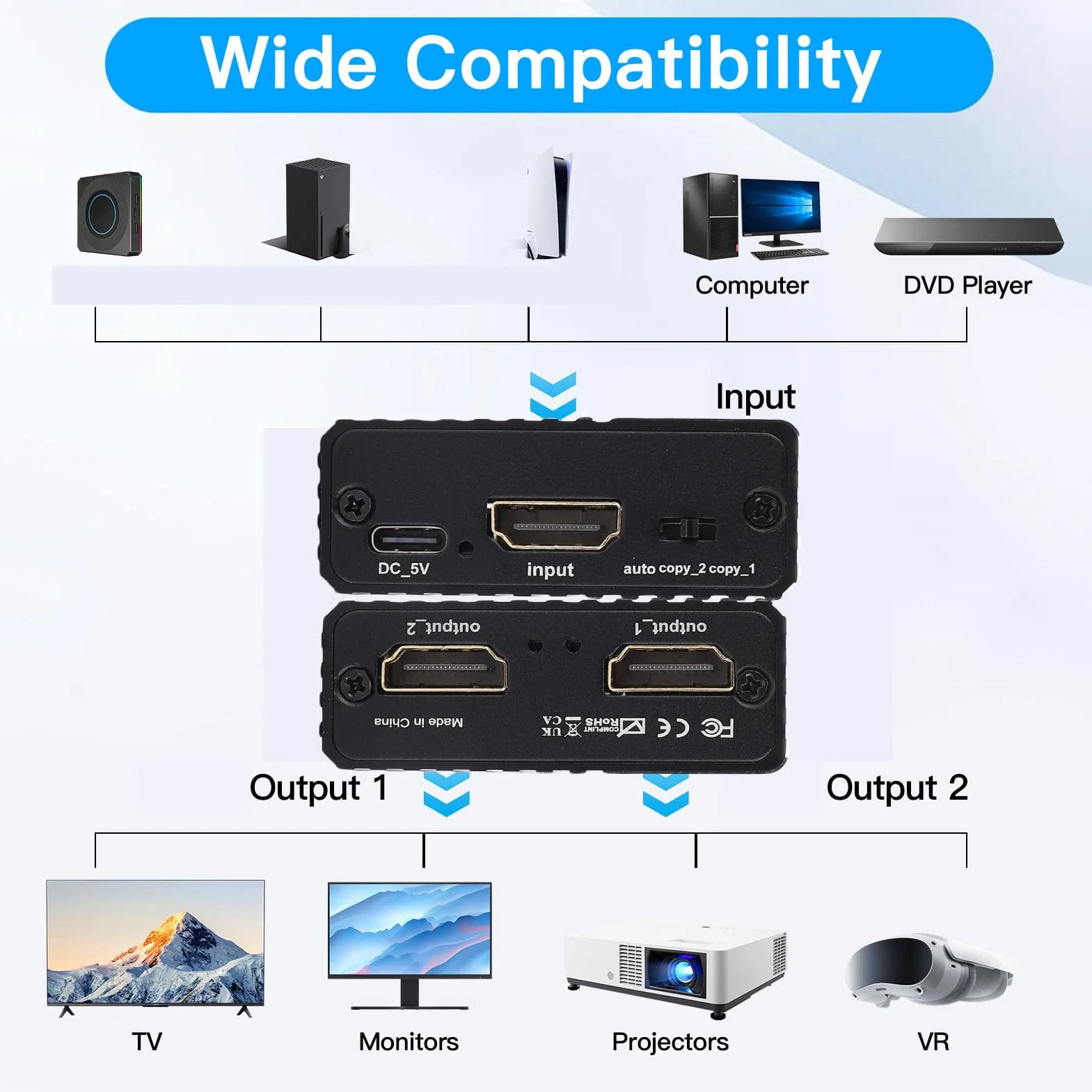 Bewinner Rozdzielacz HDMI 2.1 8K 60Hz 4K 120Hz 1 Wejście 2 Wyjścia