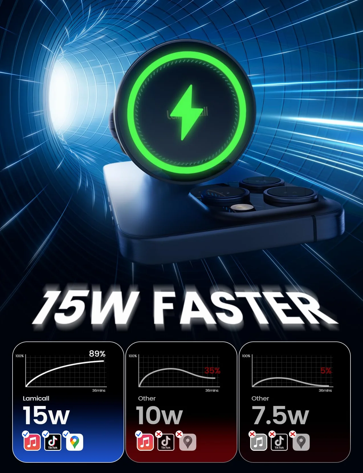 Lamicall dla ładowarki samochodowej Magsafe - [Ładowanie o mocy do 15W] Magnetyczna bezprzewodowa ładowarka samochodowa z 20x N52 magnetami,Bezręczny uchwyt samochodowy dla wentylatora dla iPhone