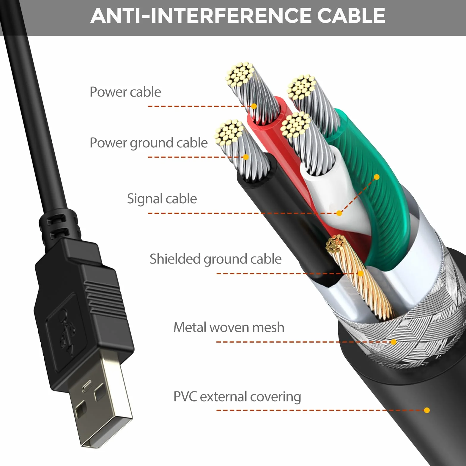 InnoMaker Przemysłowy adapter USB na szeregowy RS232, USB na DB9 męski, Chipset FTDI, Ochrona ESD, Izolacja sygnału/zasilania, Zgodny z Windows 11,10,XP, Mac OS, Android, Linux