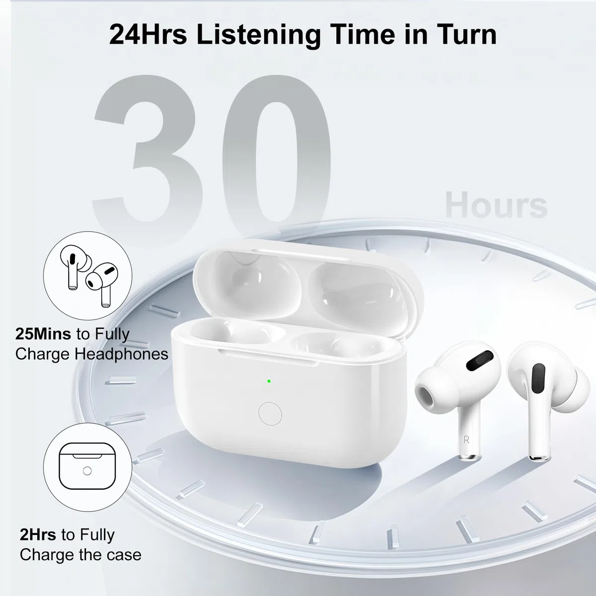 Bezprzewodowe etui ładujące kompatybilne z AirPod Pro 1. i 2. generacji, etui do ładowarki Air Pod Pro 2/1, zamiennik do USB-C, bez słuchawek dousznych