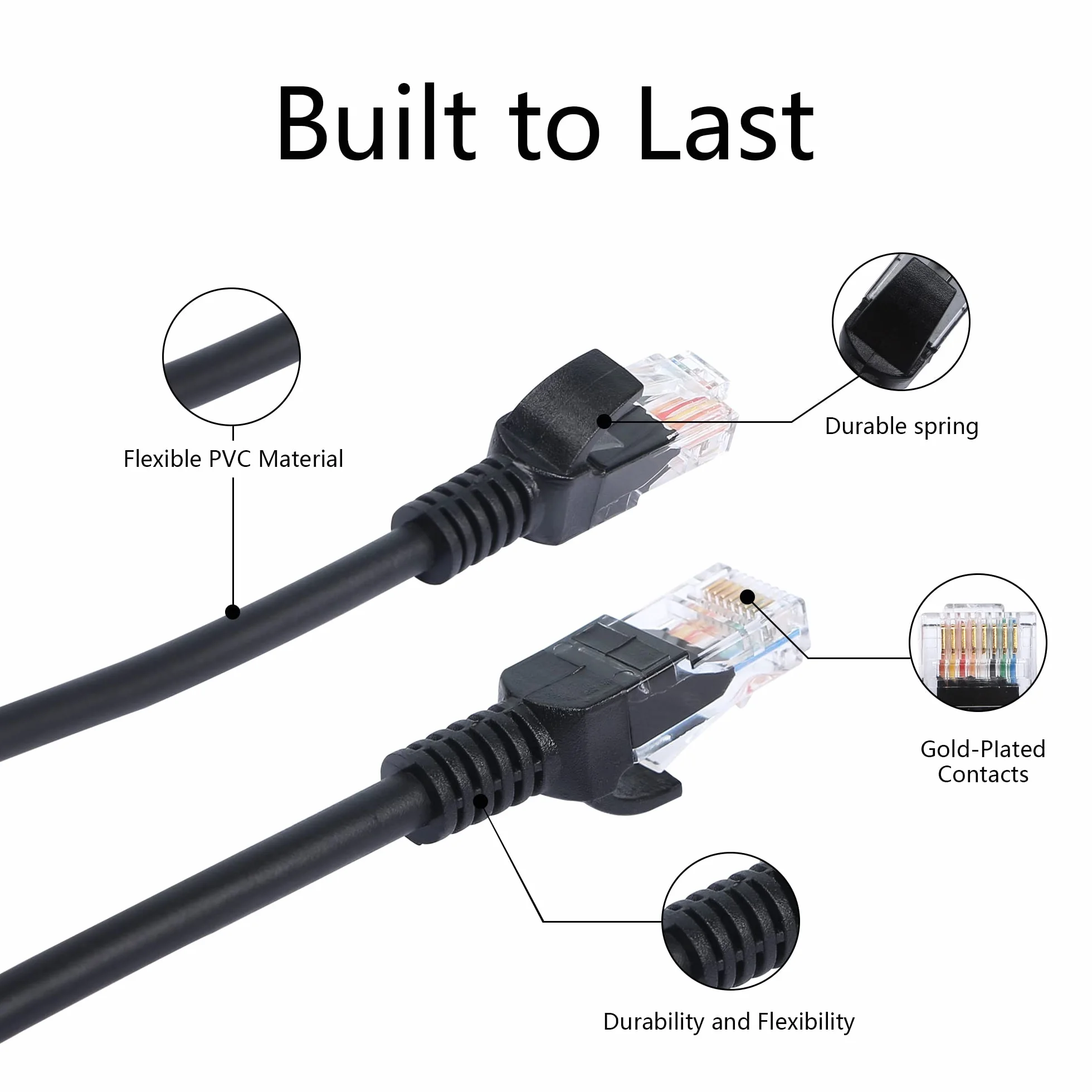 Spiralny Ethernet Cat5e Chowany RJ45 LAN Kabel do Laptopów, Komputerów Stacjonarnych, Routerów, Dekoderów - Rozciągany do 2,5 m