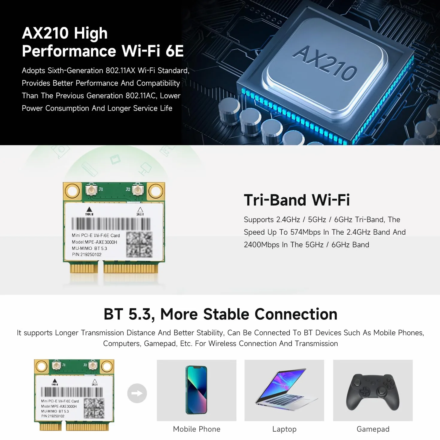 Waveshare Wireless MINIPCIE AX210 NIC, Compatible with Linux, Windows 10/11, Gigabit Tri-Band Wi-Fi 6E, 802.11AX Standard, BT 5.3