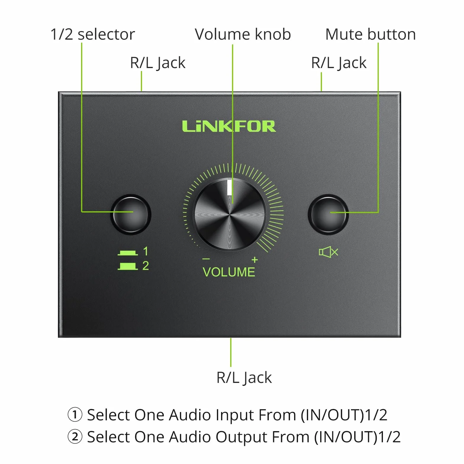 LiNKFOR Przełącznik audio stereo 3,5 mm - 1 w 2 lub 2 w 1 wyjście z kablem audio 3,5 mm, selektor audio do komputera, telefonu, laptopa i słuchawki