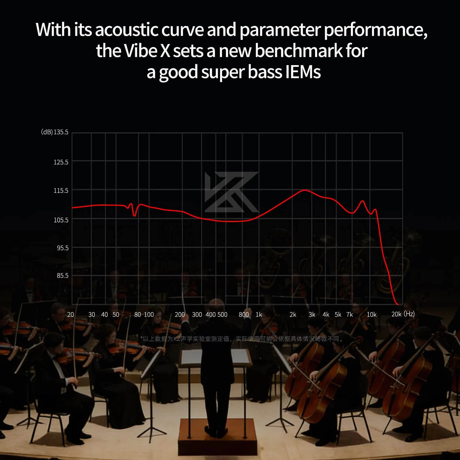 KZA COUSTICS KZ Vibe X słuchawki douszne z głębokim basem, IEM, dynamiczny podwójny kontroler, podwójny monitor douszny z podwójnym mikrofonem, słuchawki do gier, odpowiednie do muzyki, gier i gier