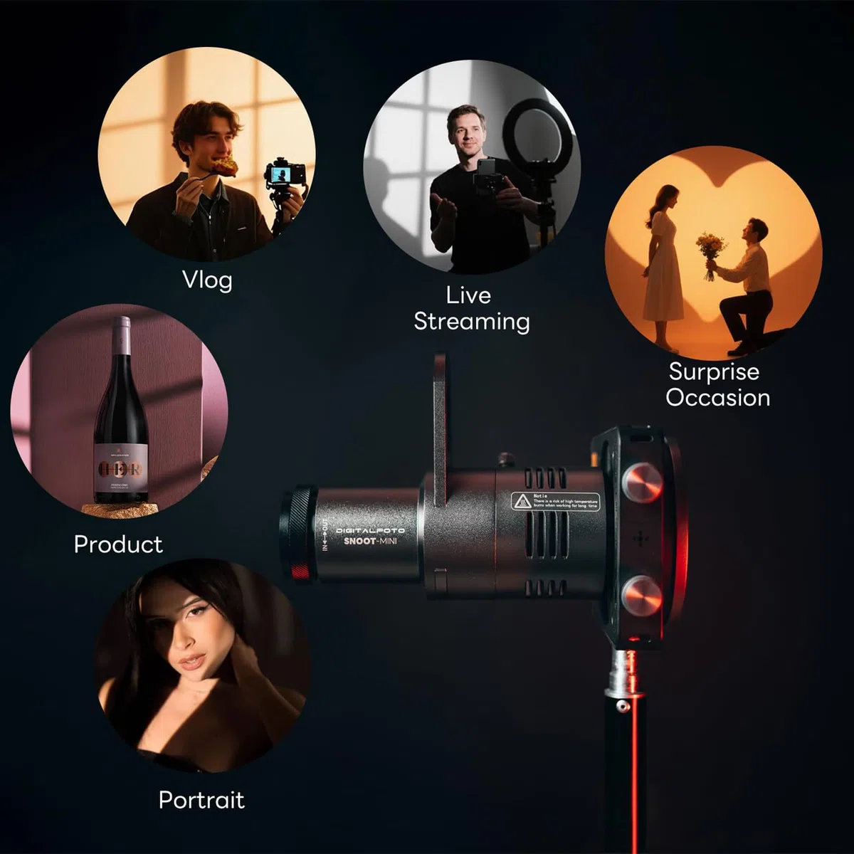 Mini snoot optyczny do COB Aputure Storm 80C Light zawiera 33 filtry Gobo i album Gobo z przezroczystego PCW, podwójne gniazdo magnetyczne, regulowane ogniskowanie, aluminiowa rama zapewniająca efekty