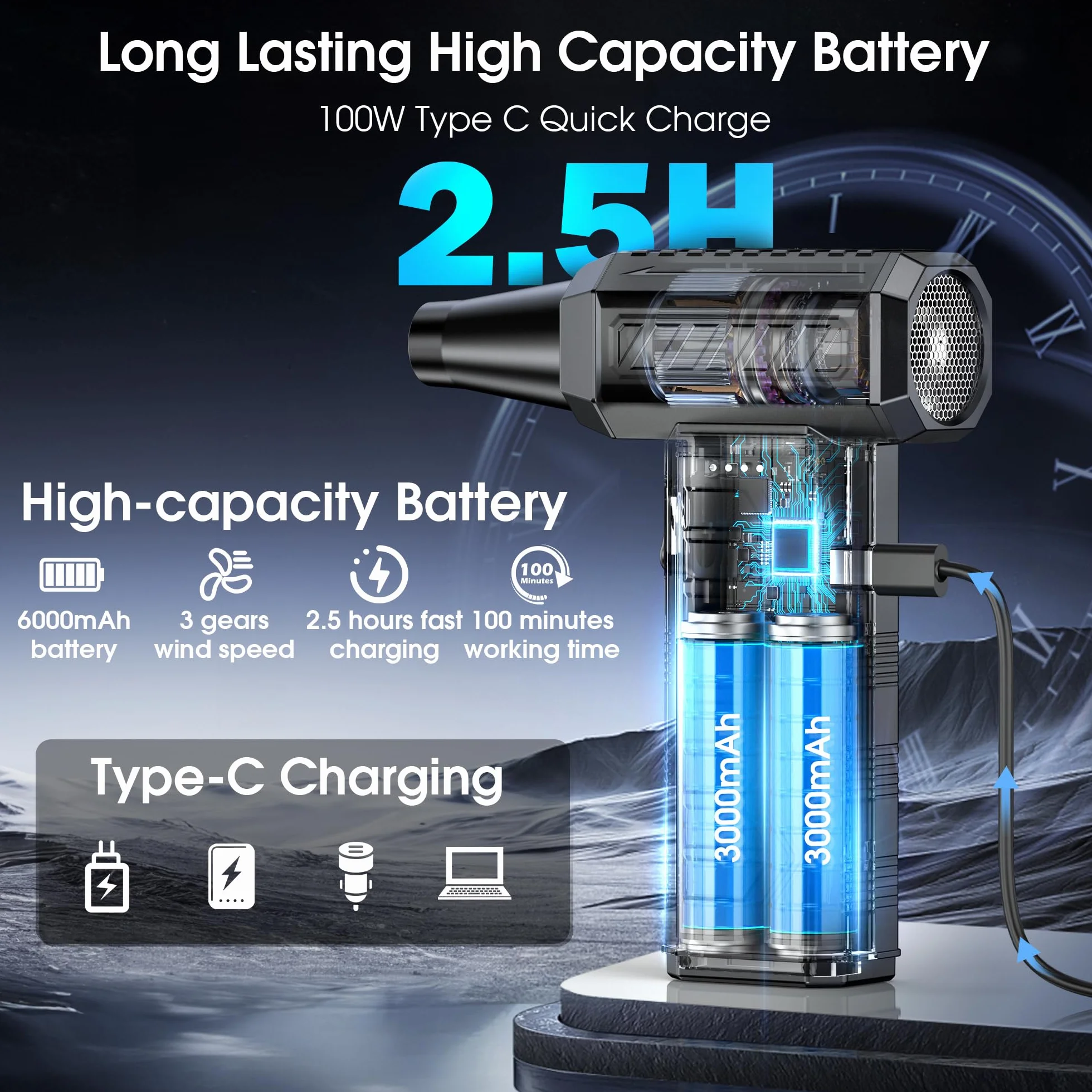 Elektryczna Dmuchawa do Kurzu ze światłem LED, 150000 obr./min 3 Biegowa Dmuchawa Air Duster, 6000mAh Sprężarka Powietrza Zamiennik Odkurzacz na Sprężone Powietrze do PC, Biura, Klawiatury