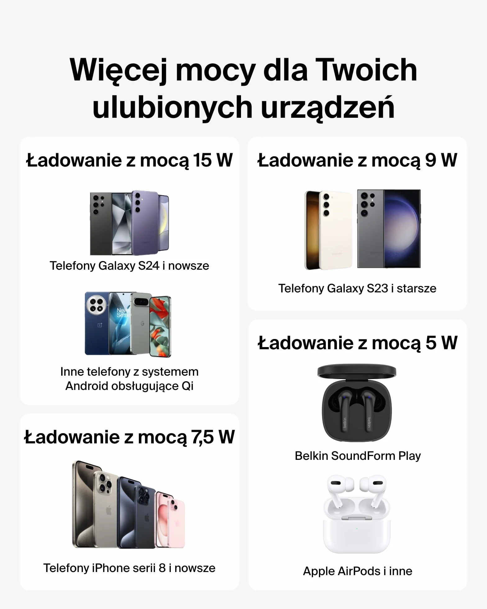 Belkin Bezprzewodowa Podkładka Ładująca 15W Qi Czarna