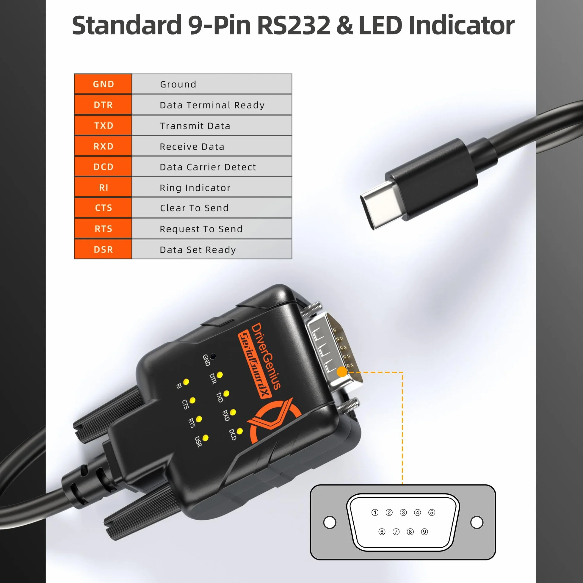 DriverGenius SerialGuardX Series | Adapter USB do RS232 FTDI Szeregowego, 9 Diod LED Monitorujących Dane - Kompatybilny z Windows 11/macOS 15/Linux, dla inżynierów i techników (RS232-ESD9C)