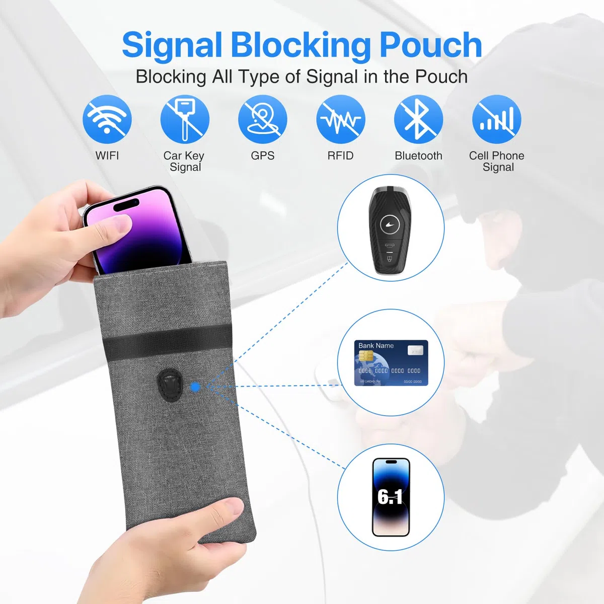 Etui blokujące sygnał RFID, 7,1 x 3,7 cala tkanina Oxford, etui na telefon blokujące sygnał, etui blokujące sygnał kluczyka samochodowego, etui do blokowania sygnału, ochrona przed śledzeniem