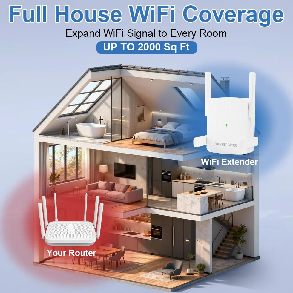 Flintronic 2025 Najnowszy wzmacniacz WiFi WLAN, potężny repeater WiFi, wzmacniacz internetowy z portem Ethernet, szybka konfiguracja, wtyczka UE