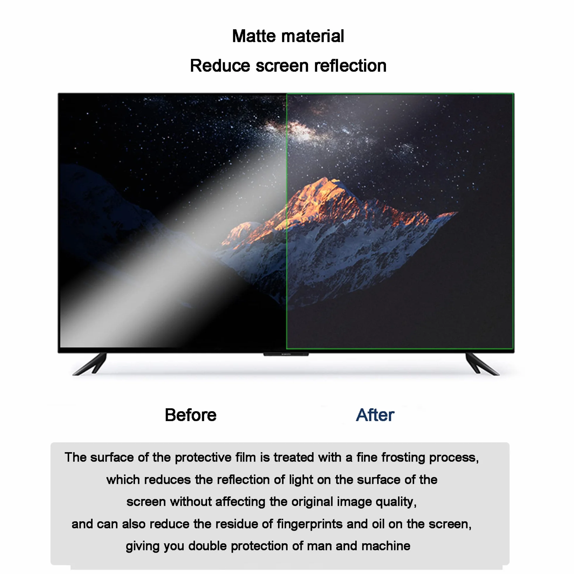 Osłona ekranu telewizora Smart TV Folia ochronna na ekran telewizora LED OLED QLED HDTV o przekątnej 32-75 cali(60in 1338x756mm)