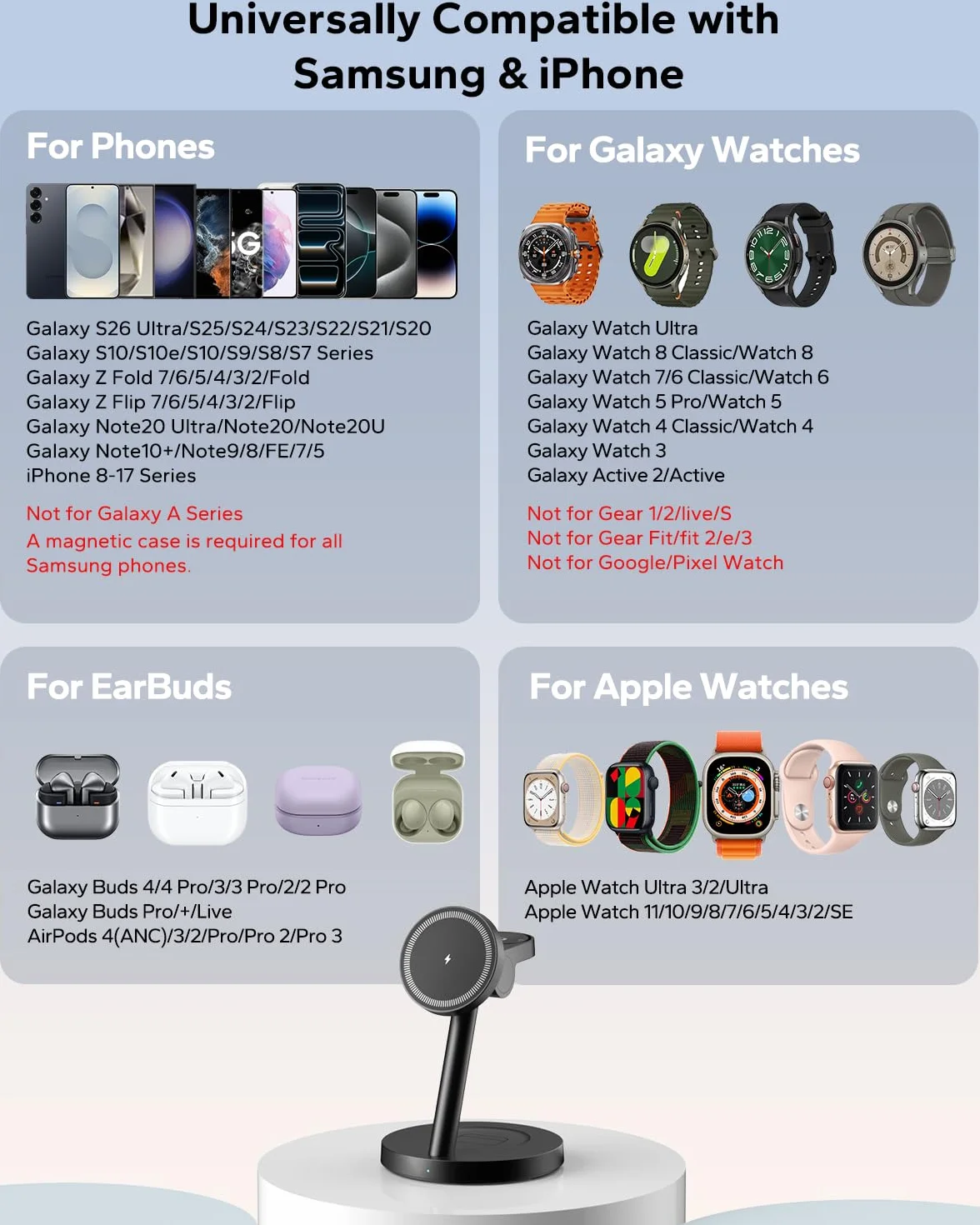 KPON Stacja ładująca Magsafe 3 w 1 do iPhone 17~12, Apple Watch 11~2, AirPods