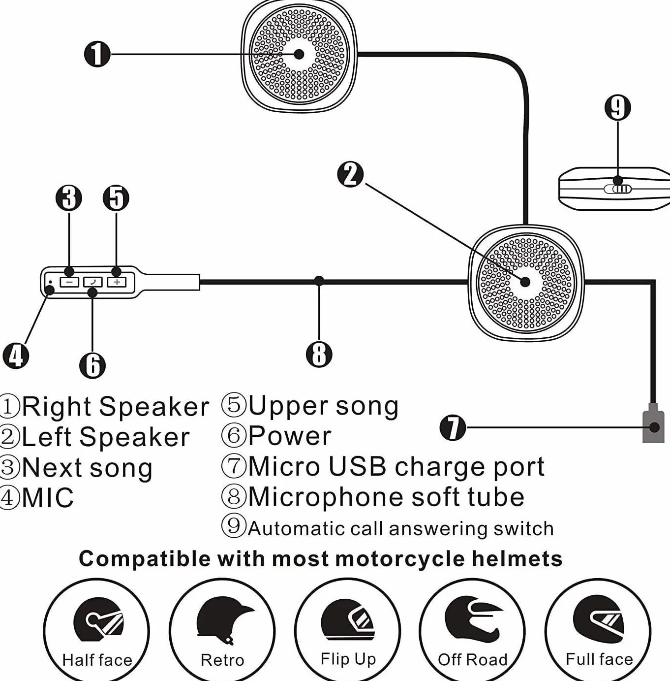 Motocyklowe słuchawka Bluetooth 5.0, bezprzewodowe głośniki do kasku, muzyczne, sterowanie mikrofonami, przeciwzakłoczalne