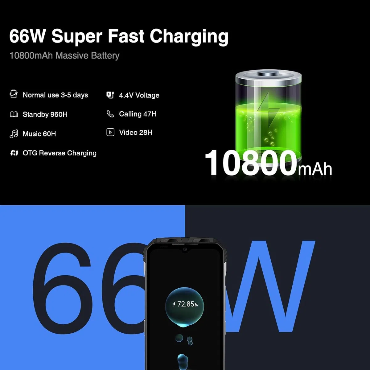 S110 12GB/256GB czarny - wytrzymały telefon komórkowy marki